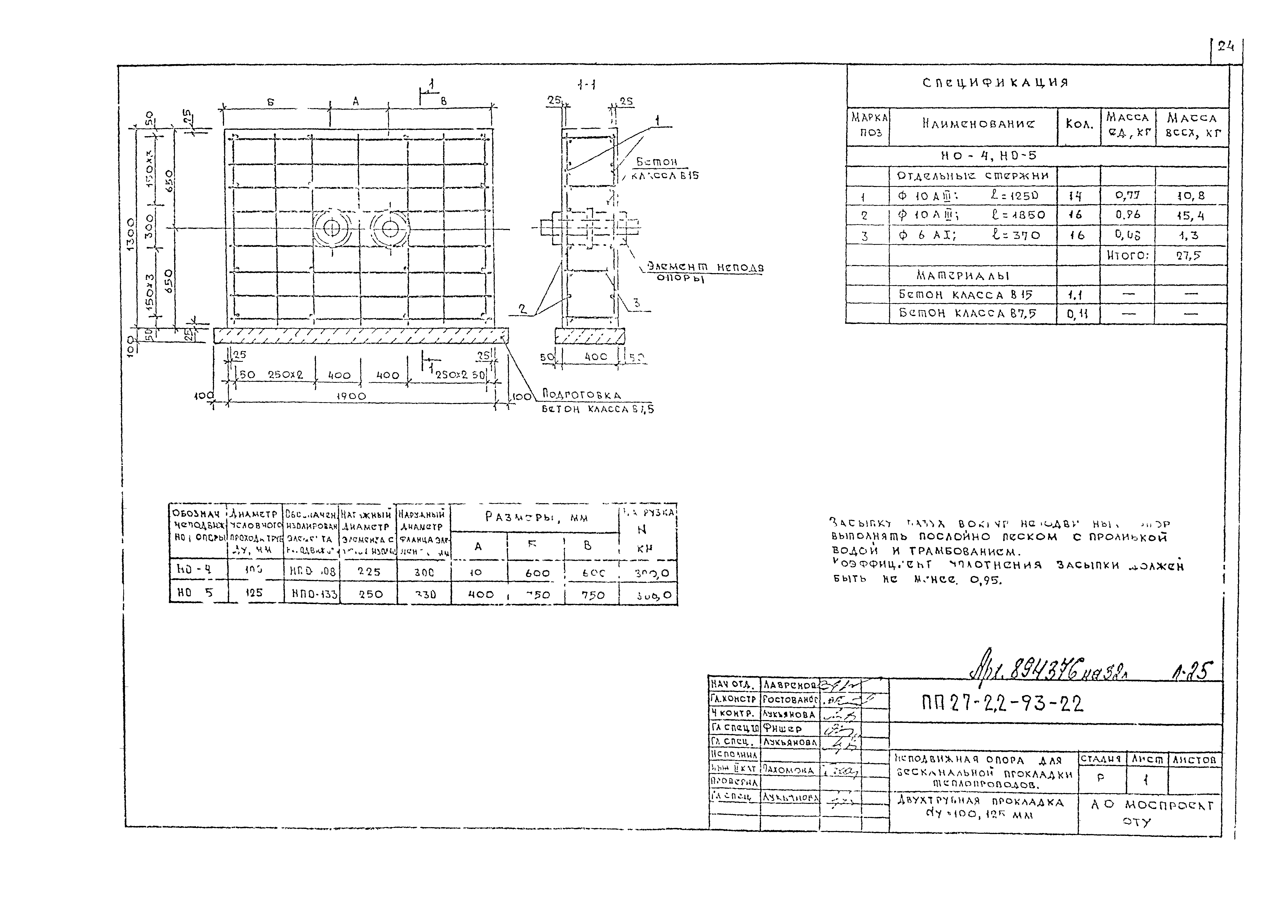 Альбом ПП 27-2.2-93