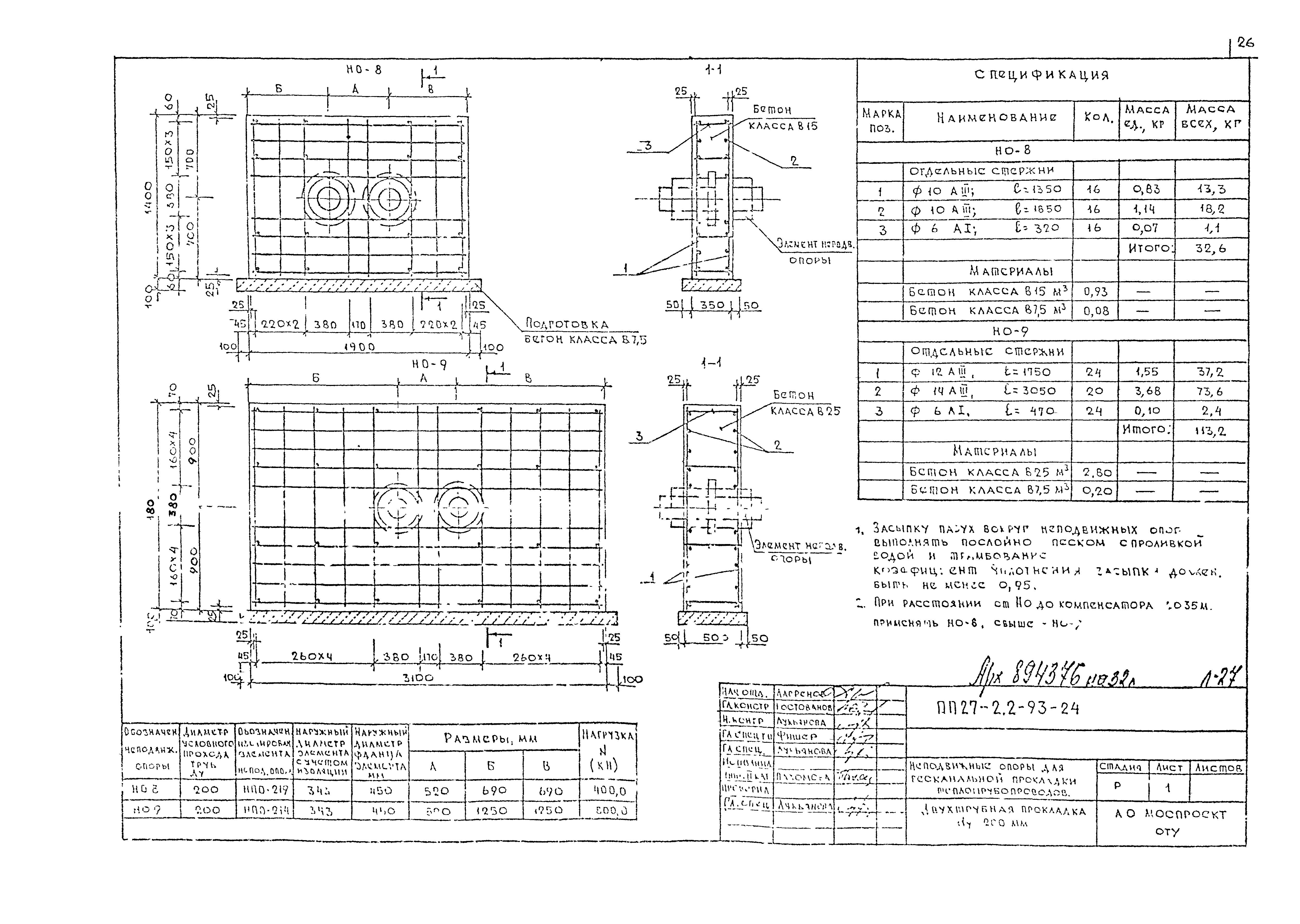 Альбом ПП 27-2.2-93