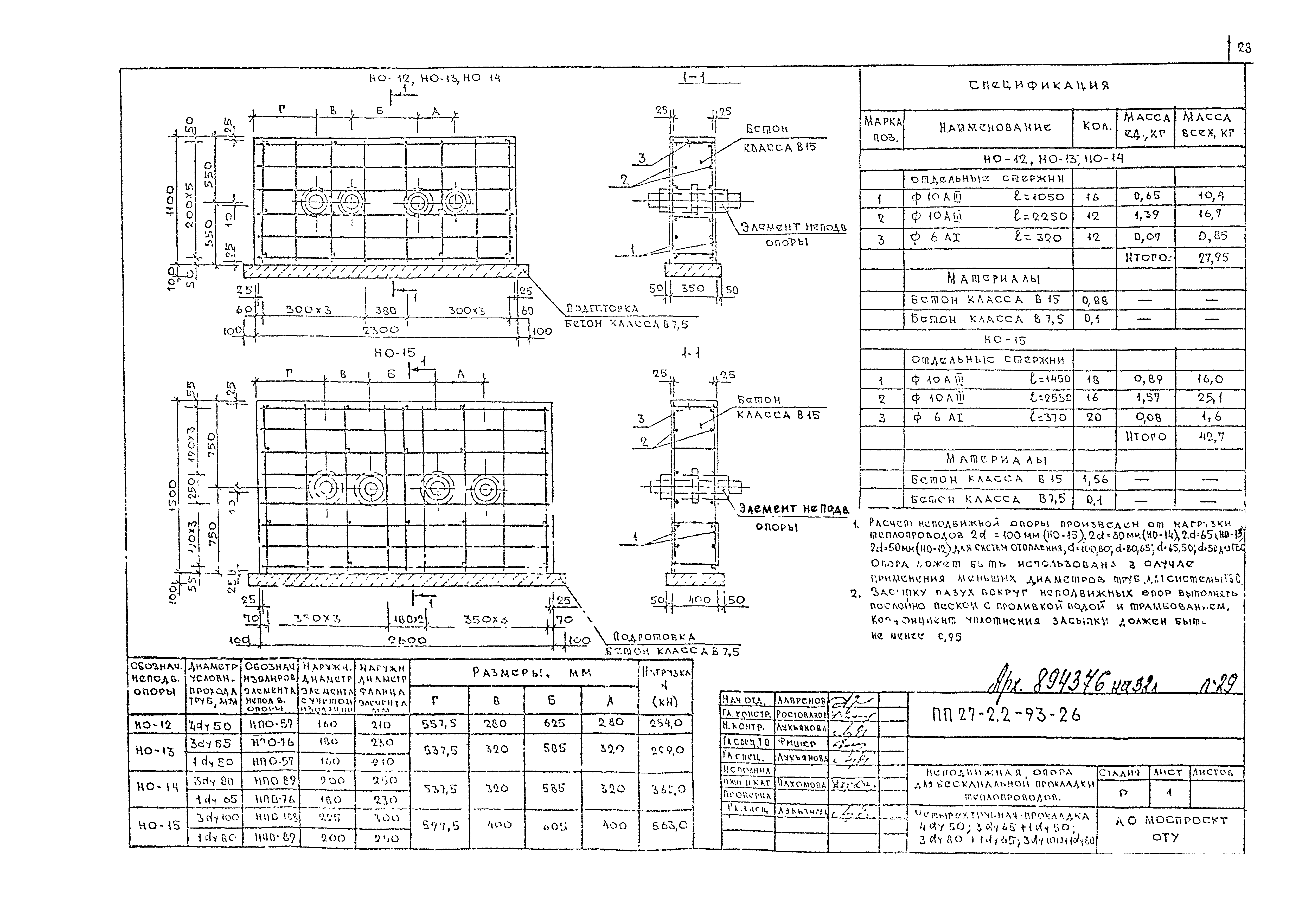 Альбом ПП 27-2.2-93