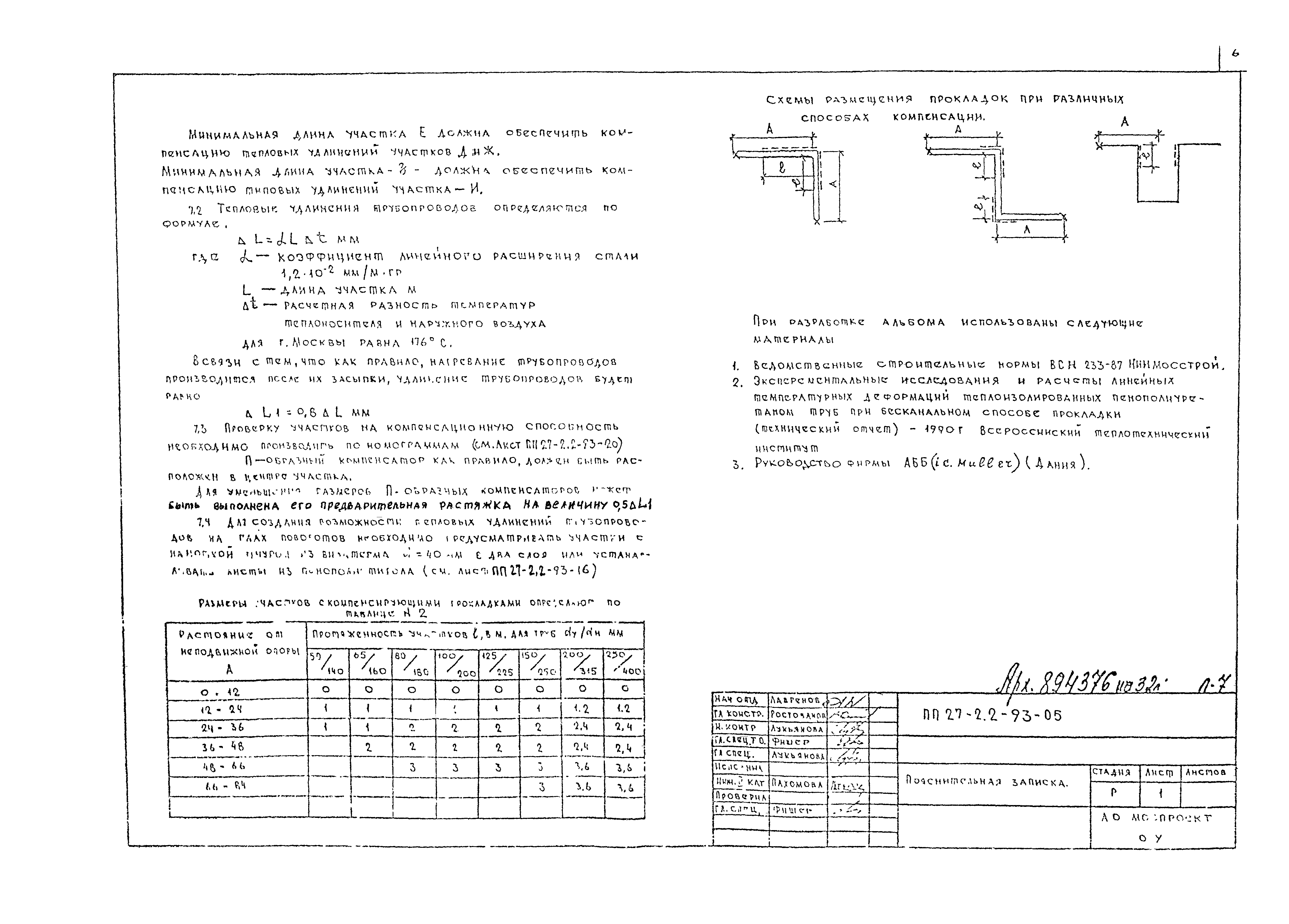 Альбом ПП 27-2.2-93