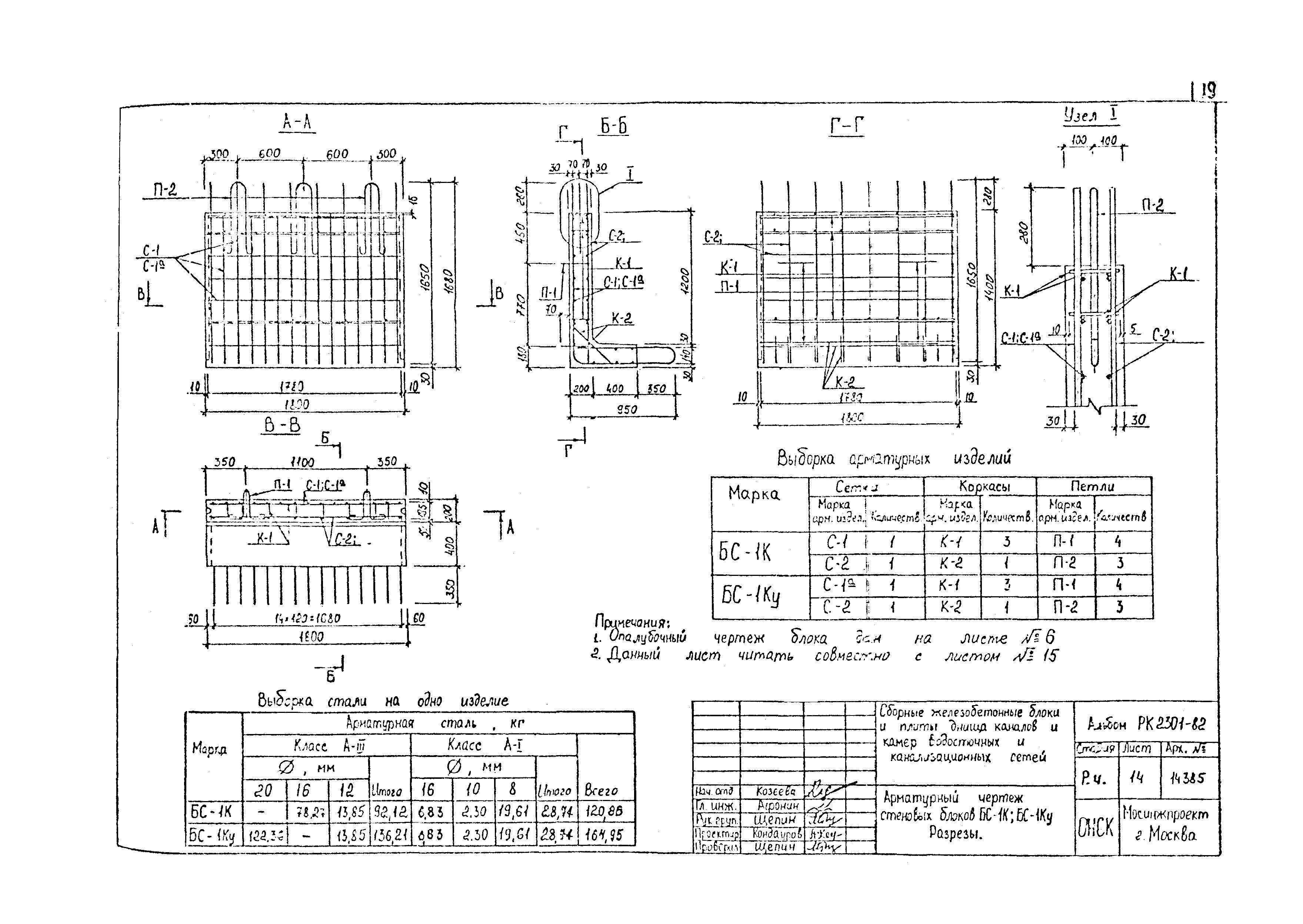 Альбом РК 2301-82