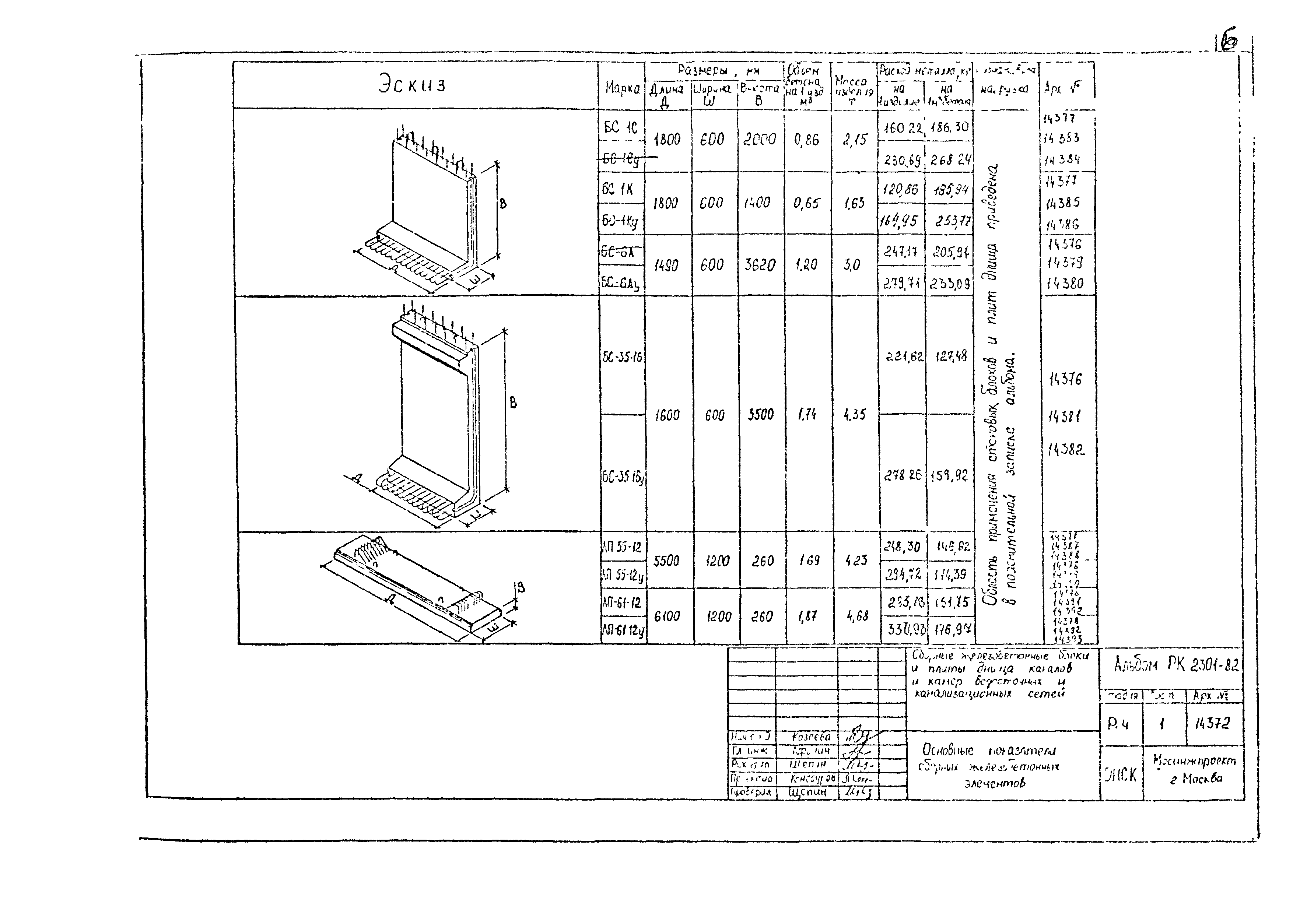 Альбом РК 2301-82