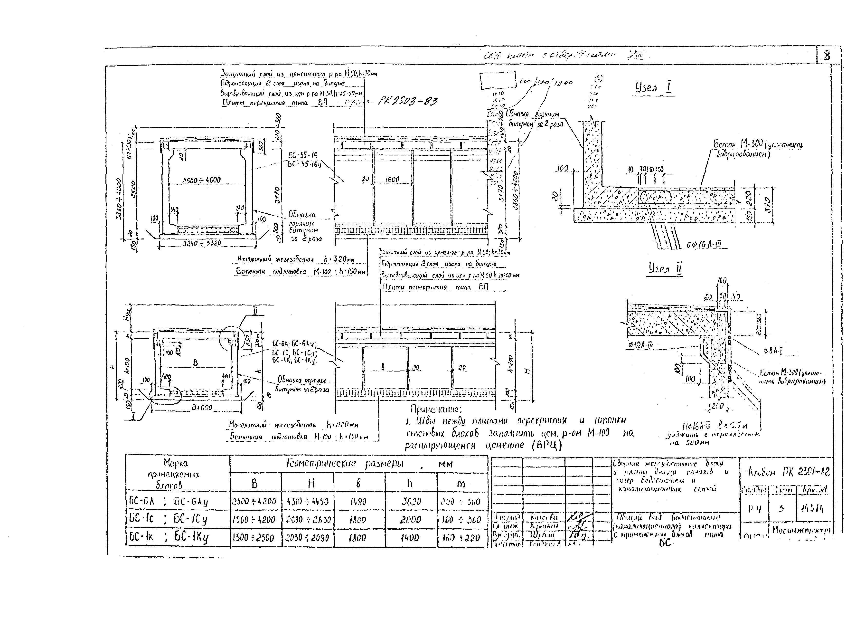 Альбом РК 2301-82