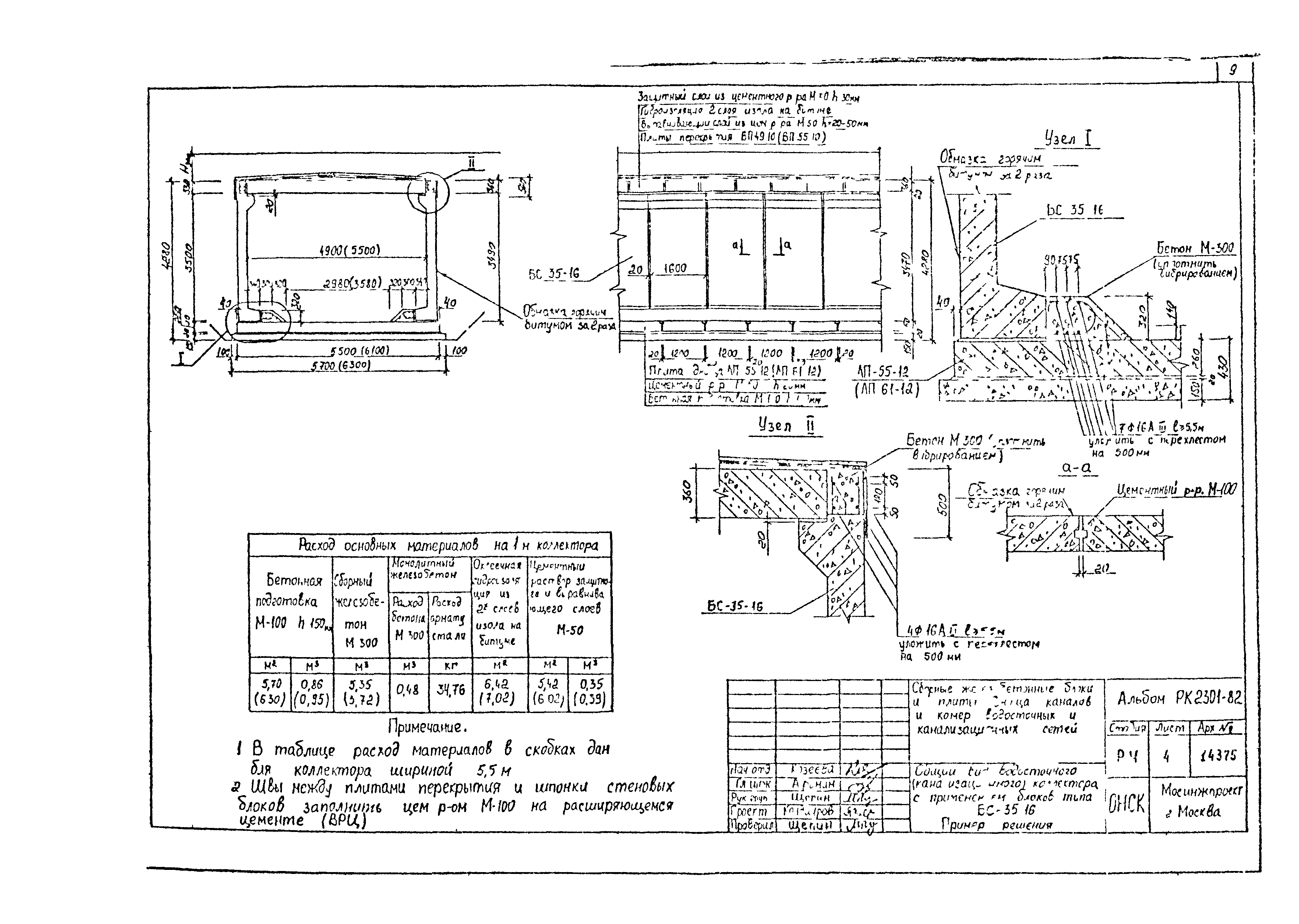 Альбом РК 2301-82