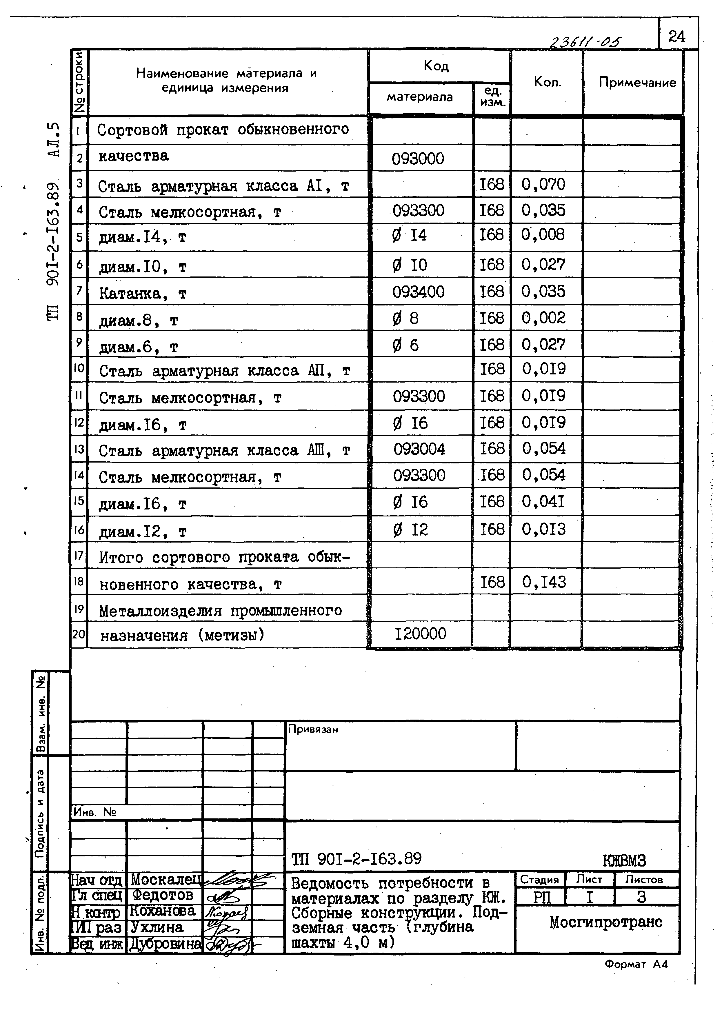 Типовой проект 901-2-165.89