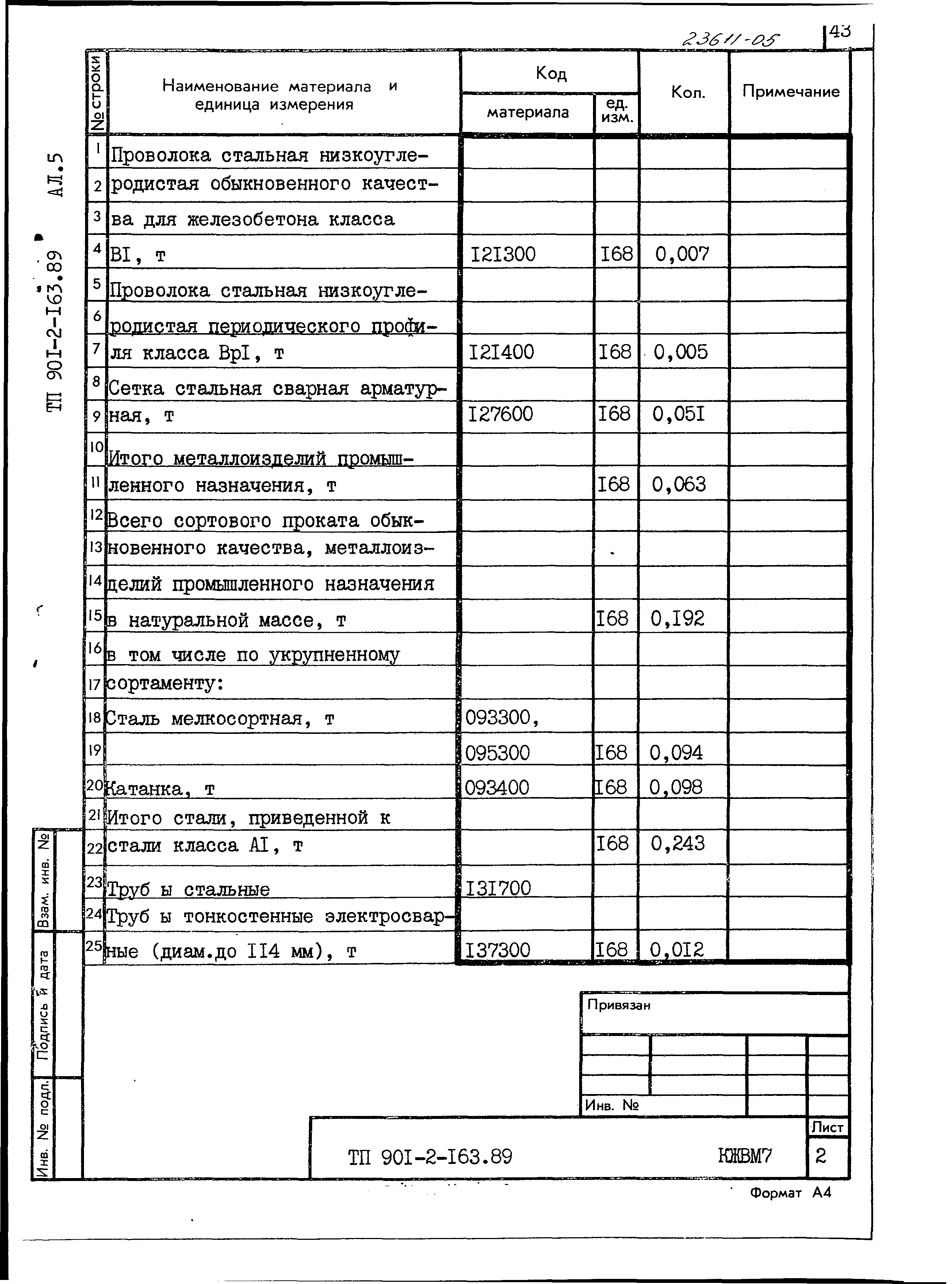 Типовой проект 901-2-165.89