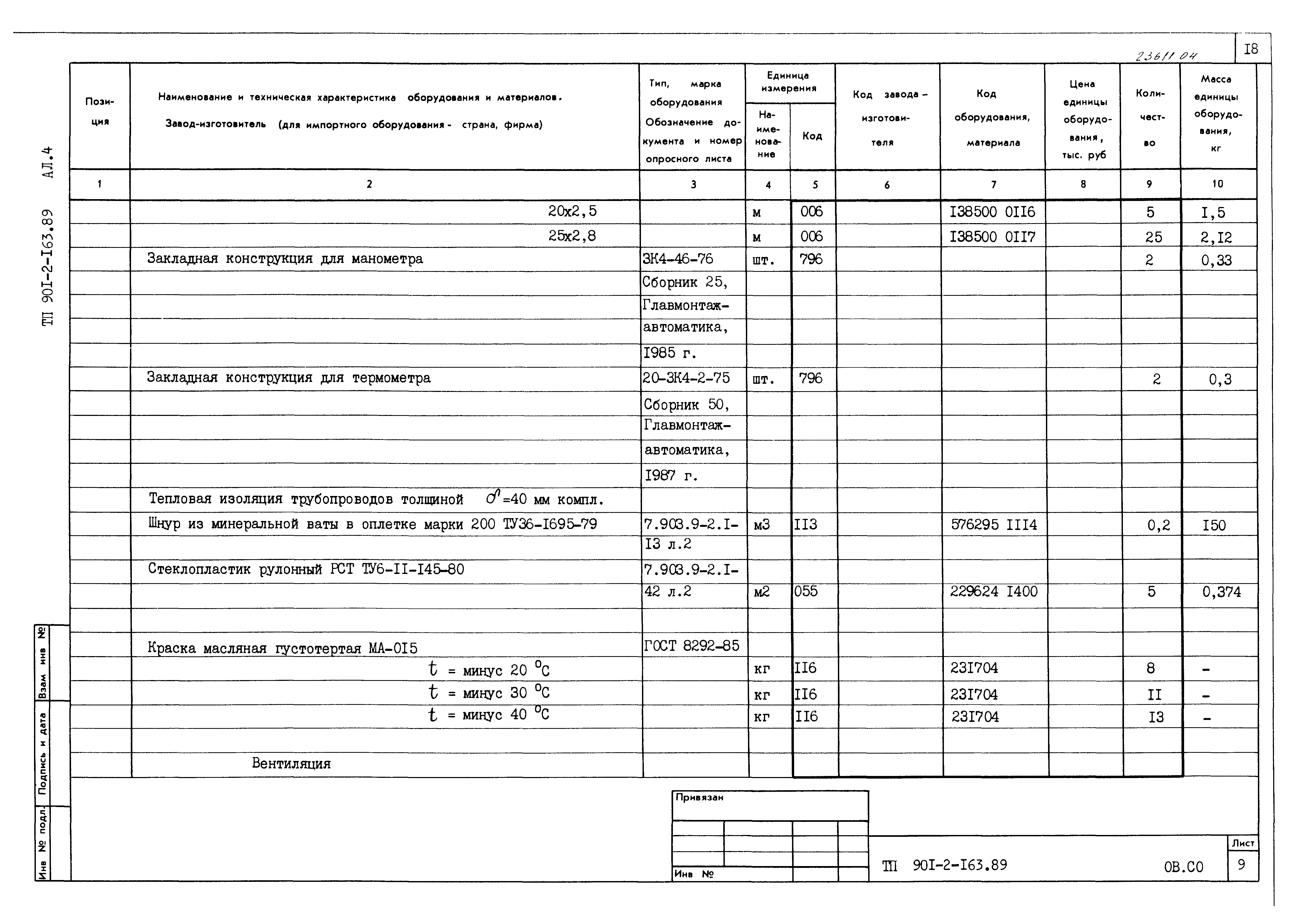 Типовой проект 901-2-165.89