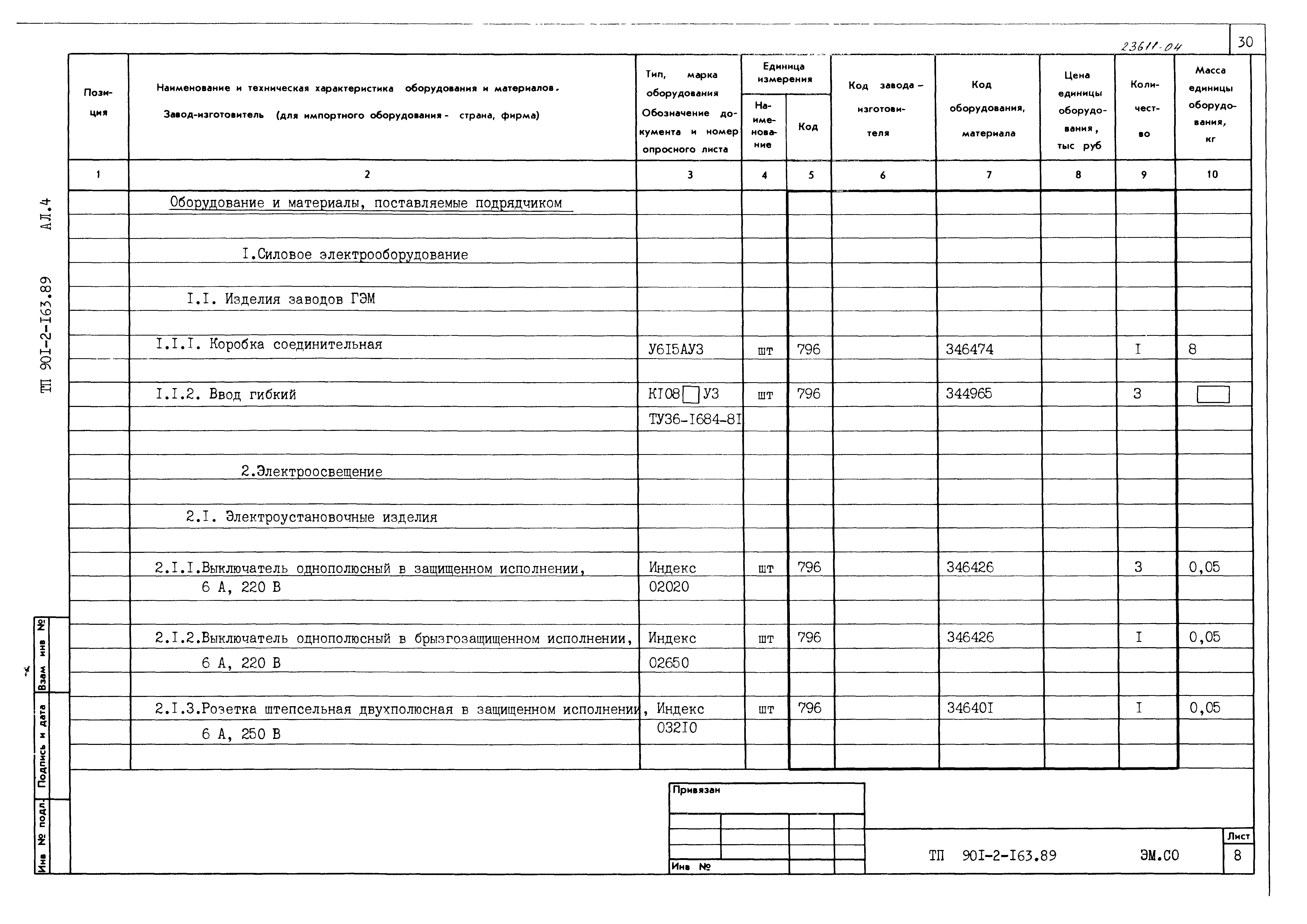 Типовой проект 901-2-165.89