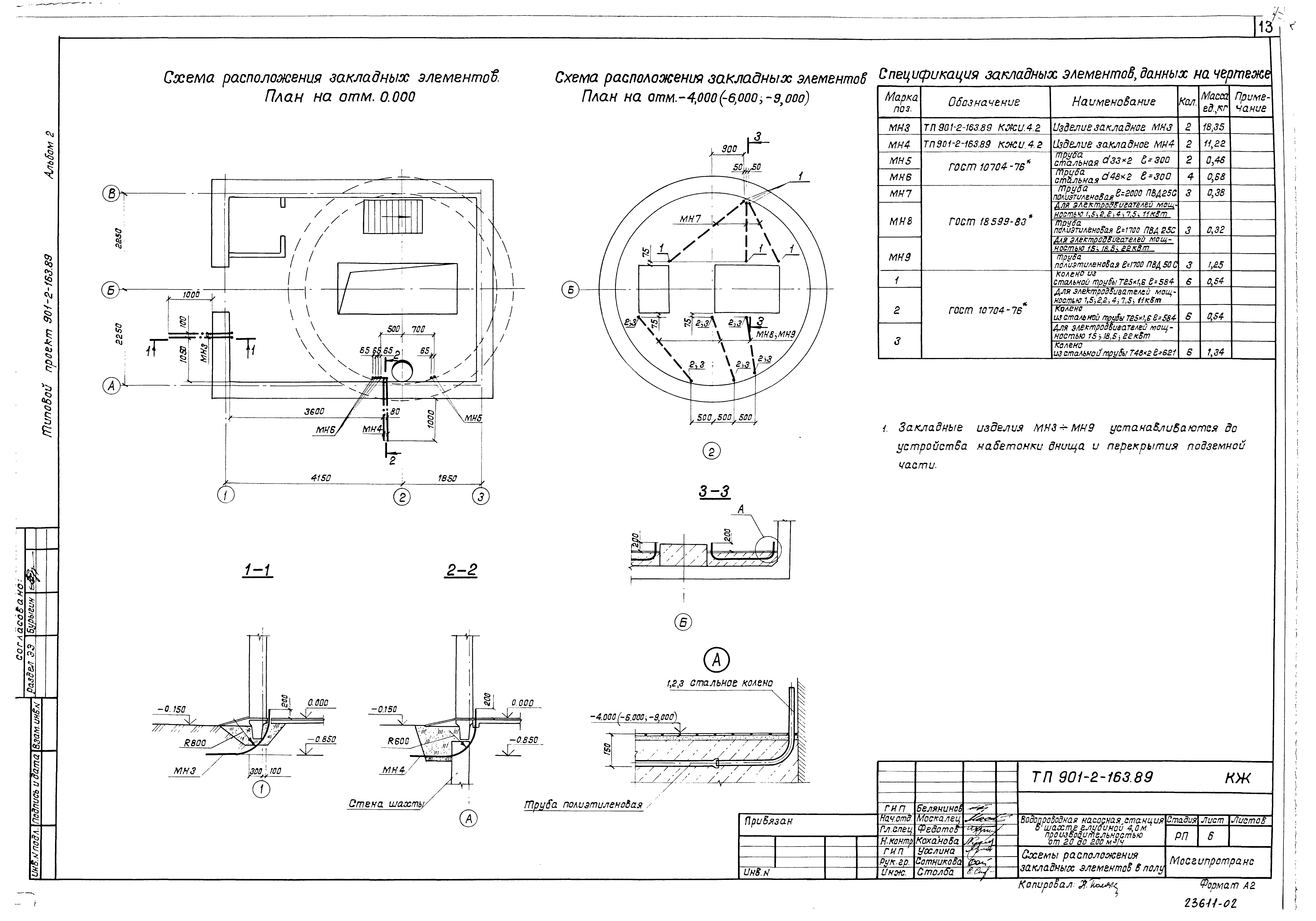 Типовой проект 901-2-165.89