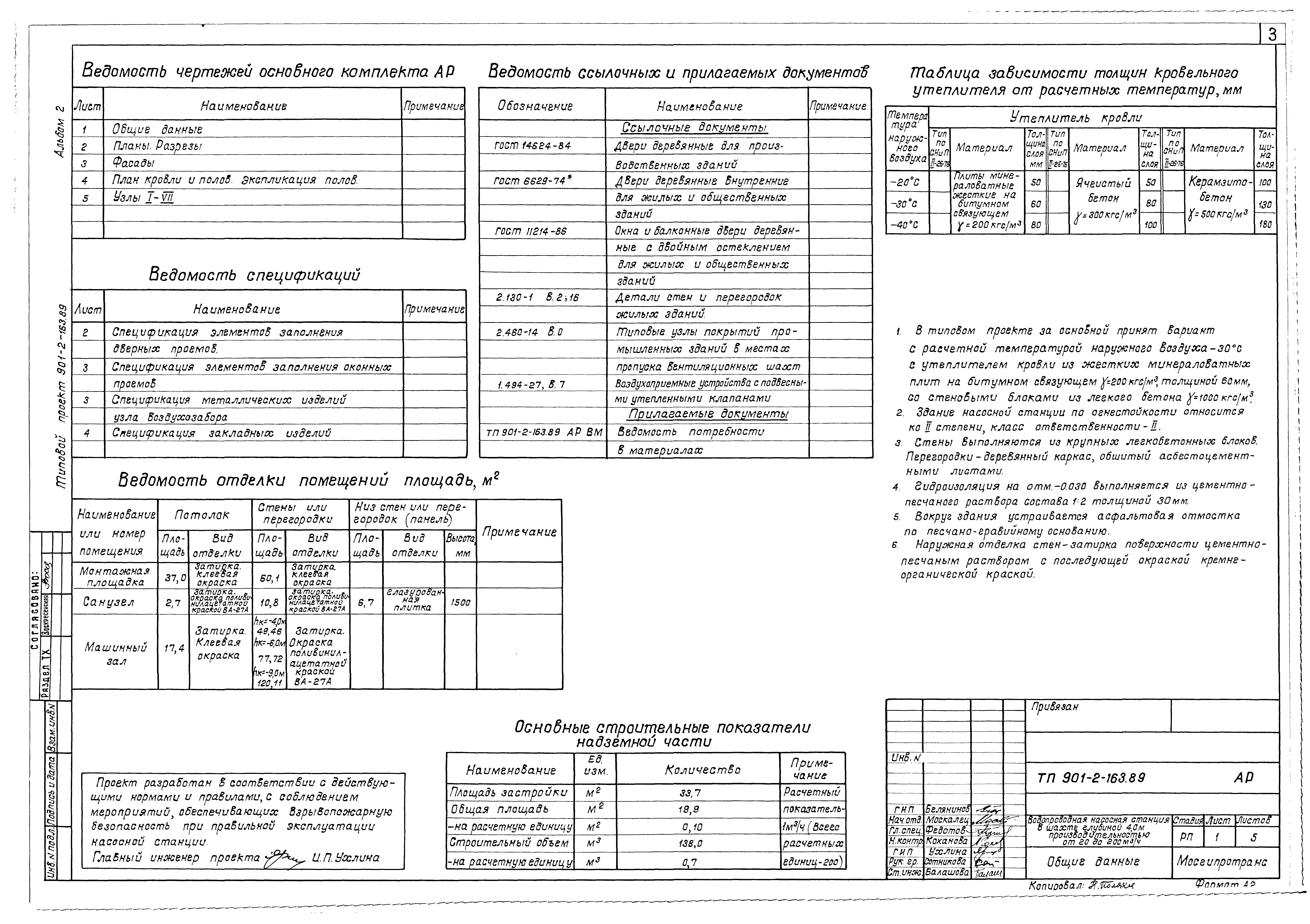 Скачать Типовой проект 901-2-165.89 Альбом 2. Надземная часть (из ТП  901-2-163.89)