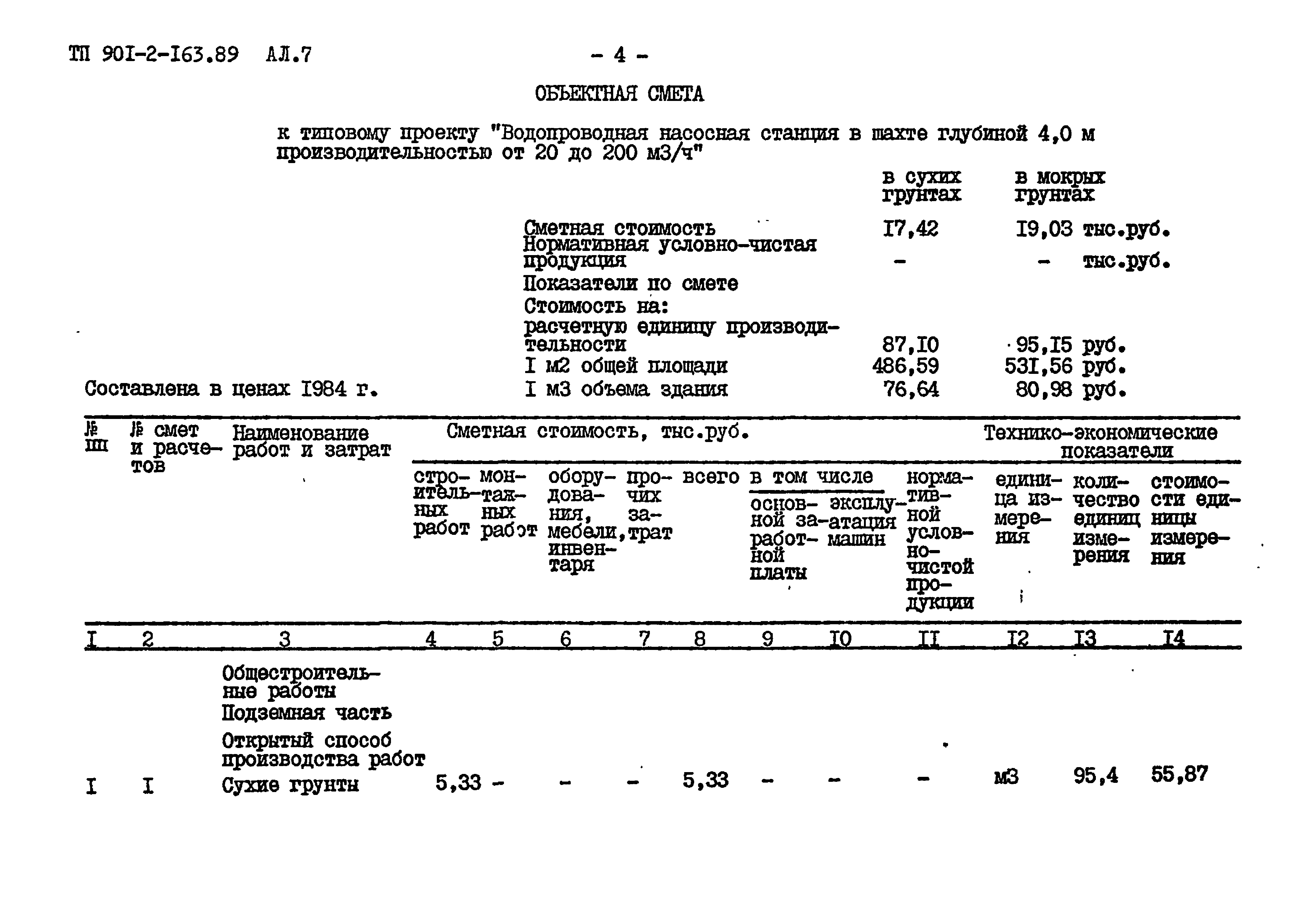 Типовой проект 901-2-163.89