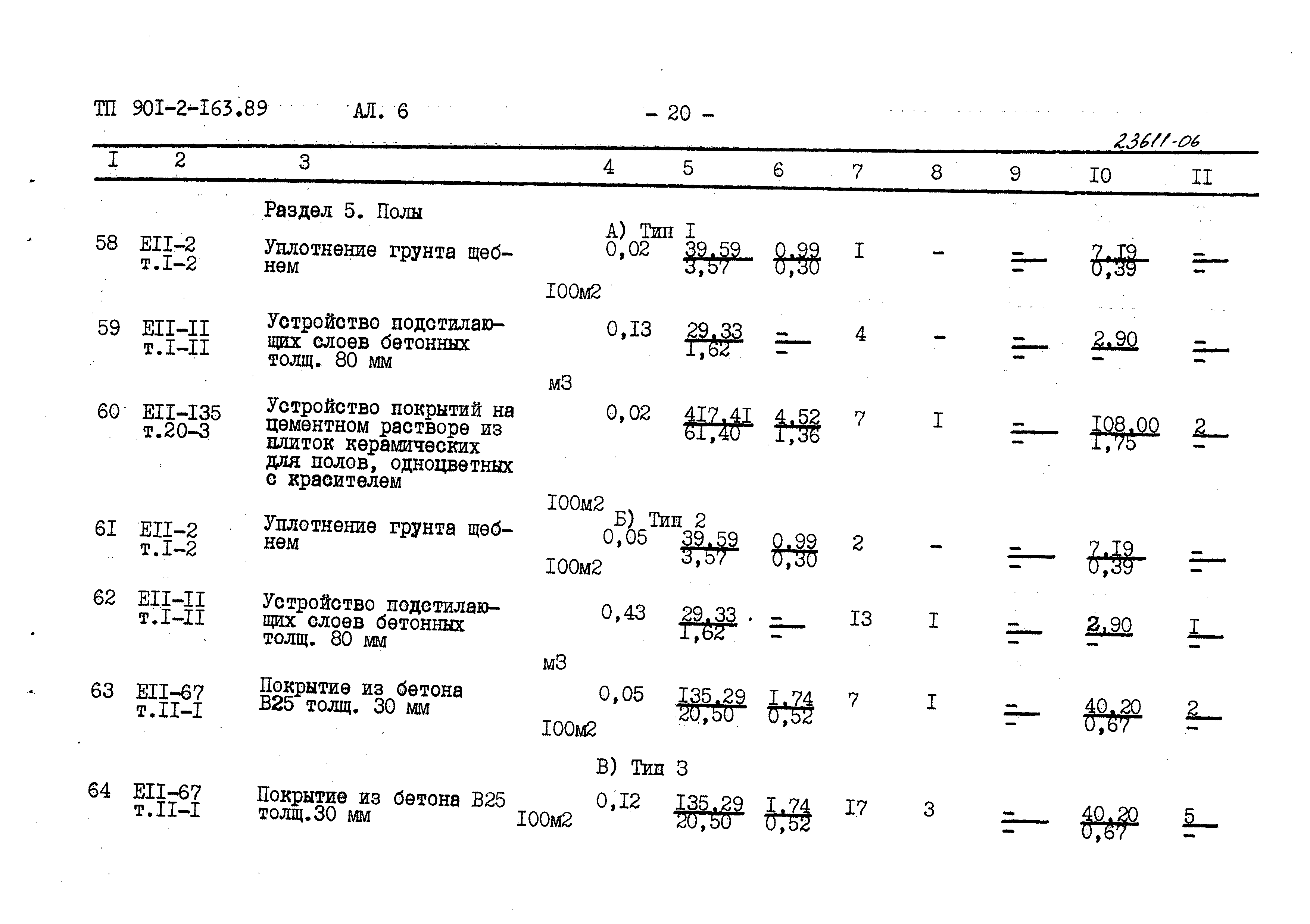 Типовой проект 901-2-163.89