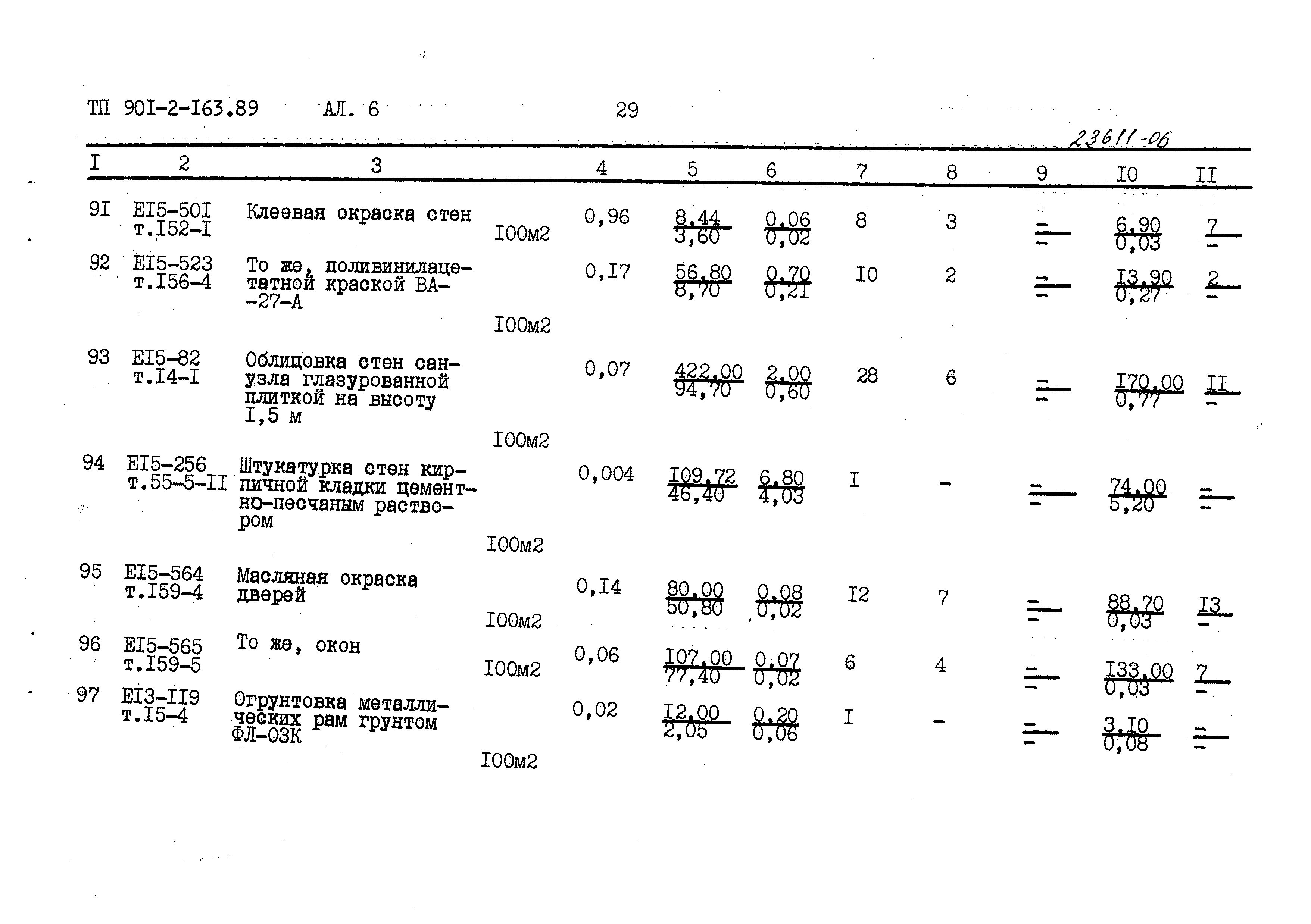 Типовой проект 901-2-163.89