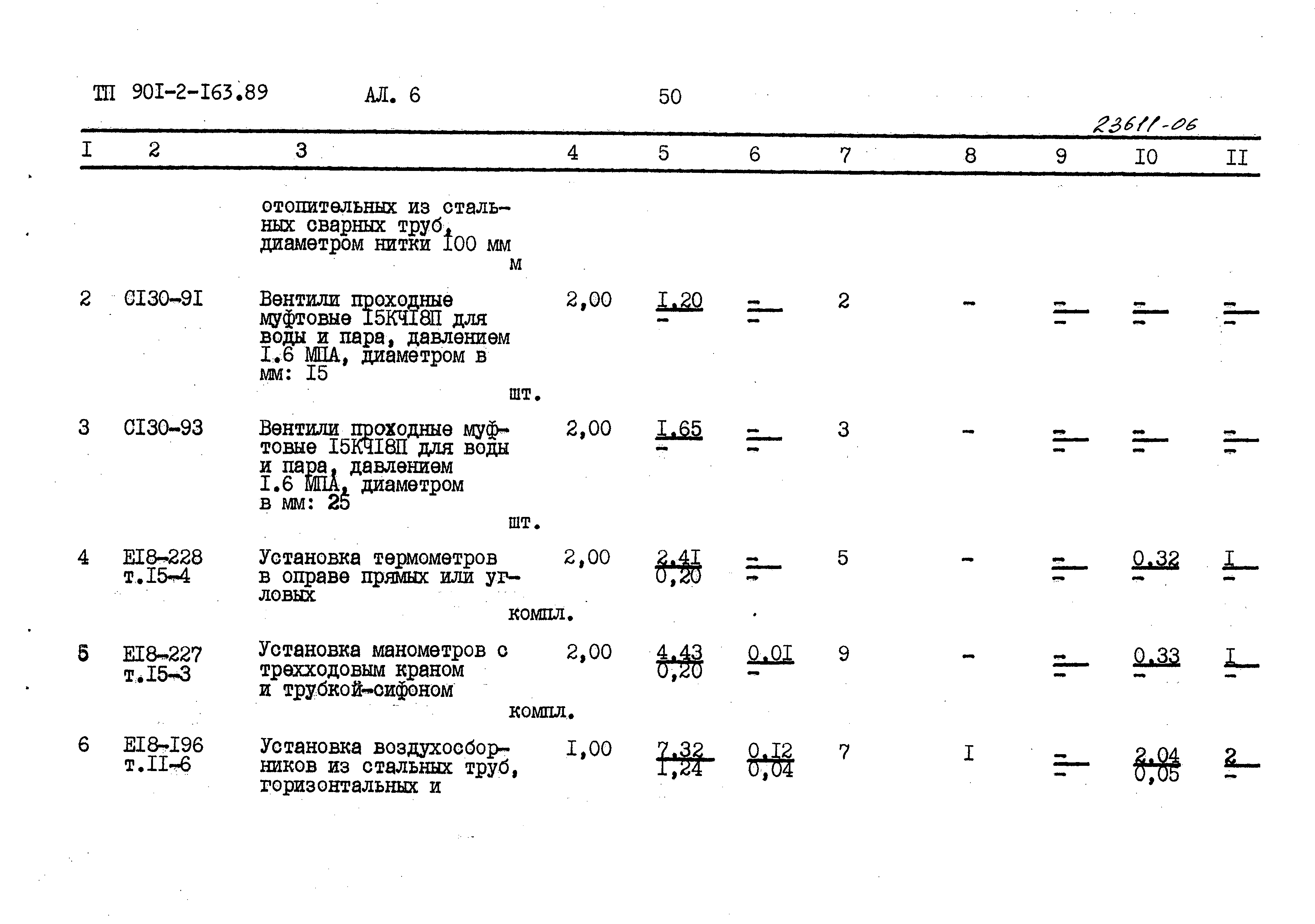 Типовой проект 901-2-163.89