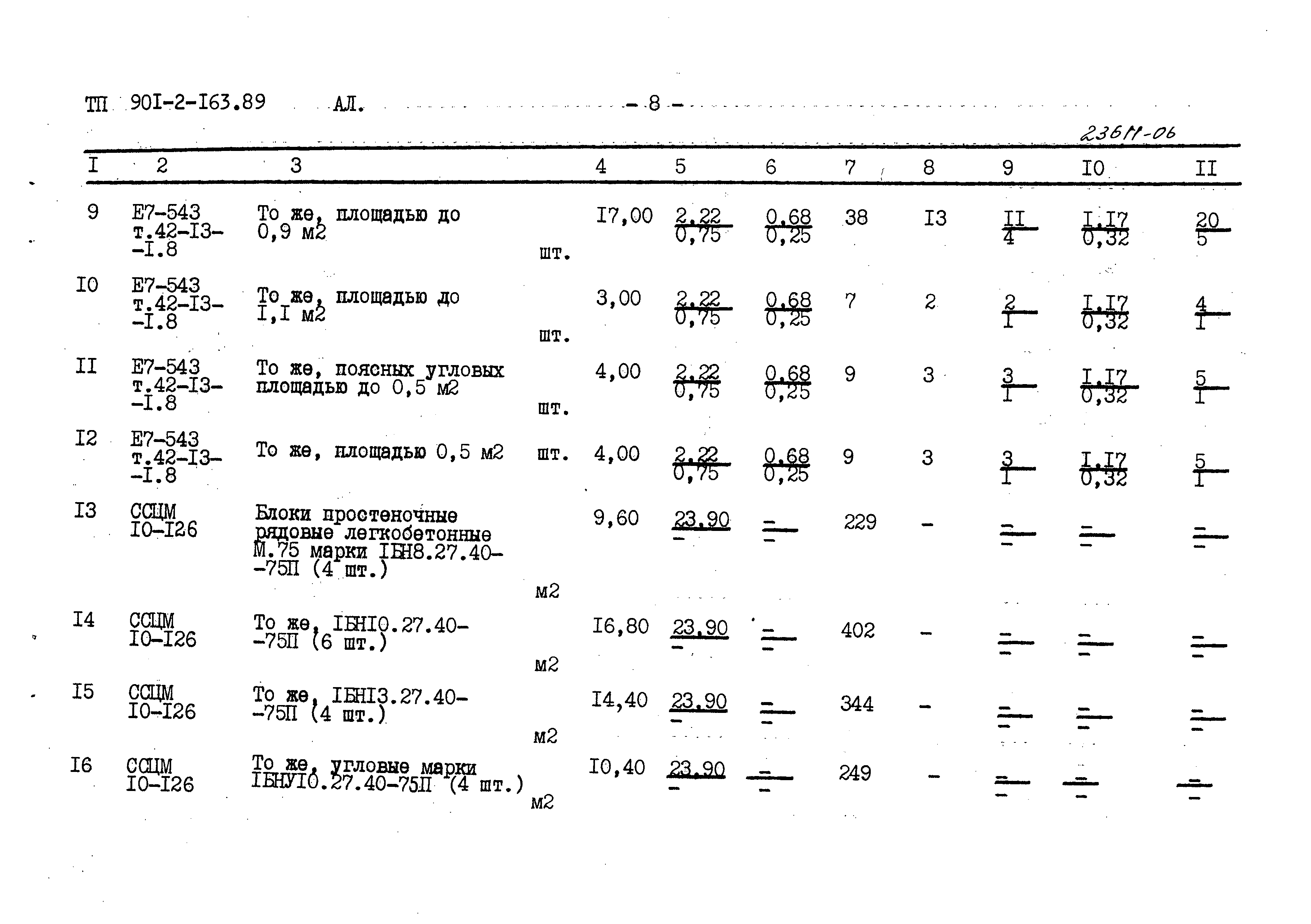 Типовой проект 901-2-163.89