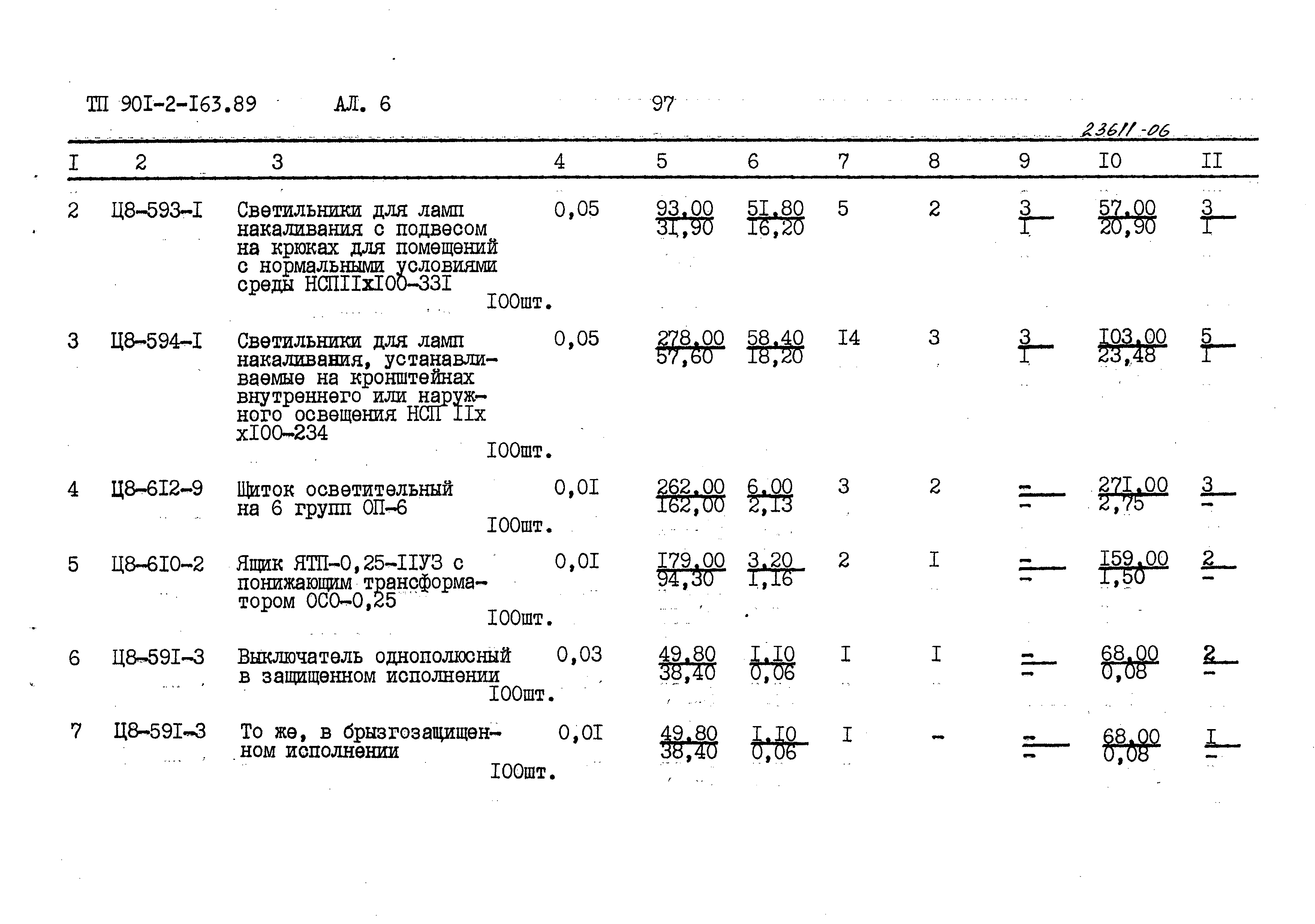 Типовой проект 901-2-163.89