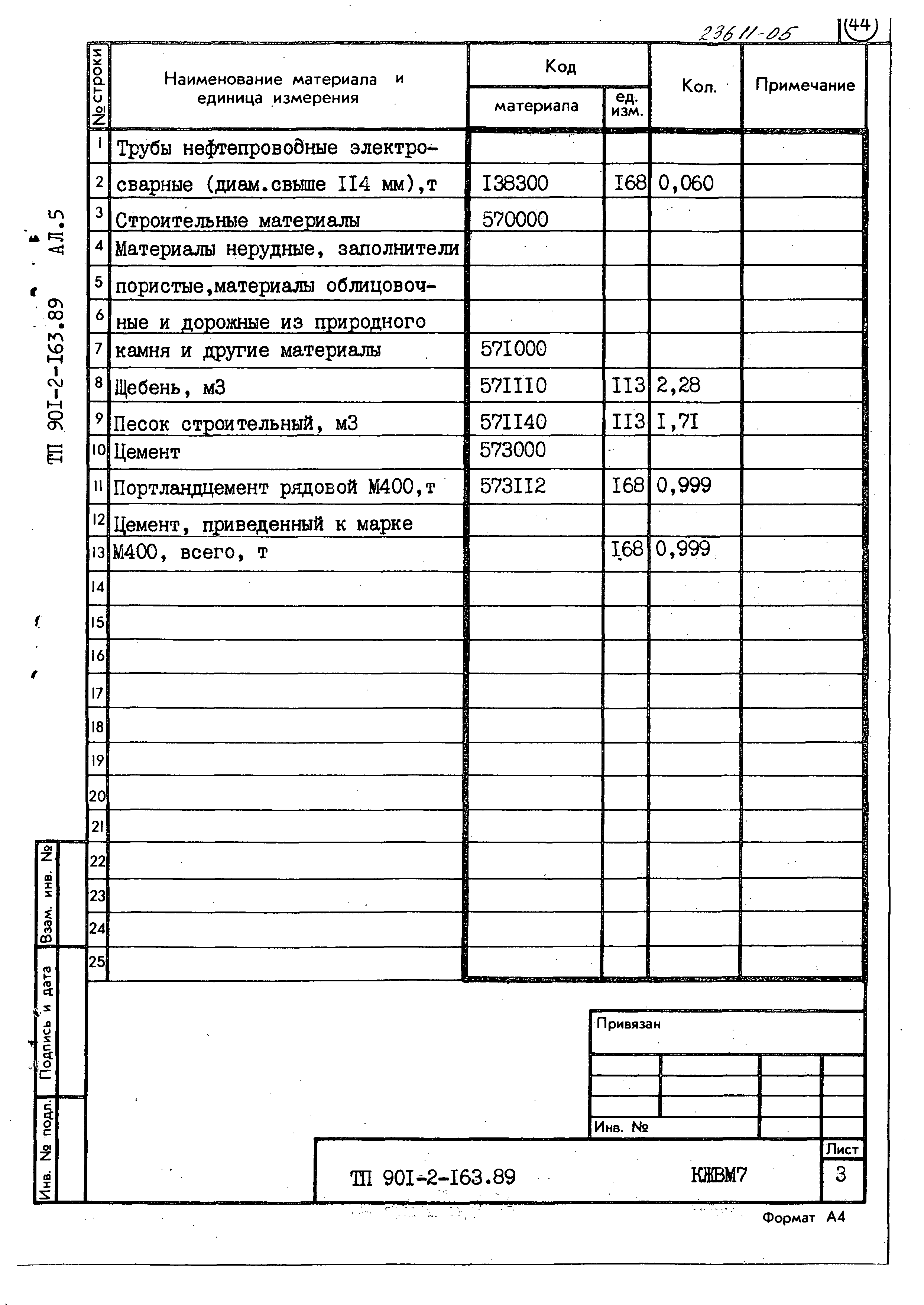 Типовой проект 901-2-163.89