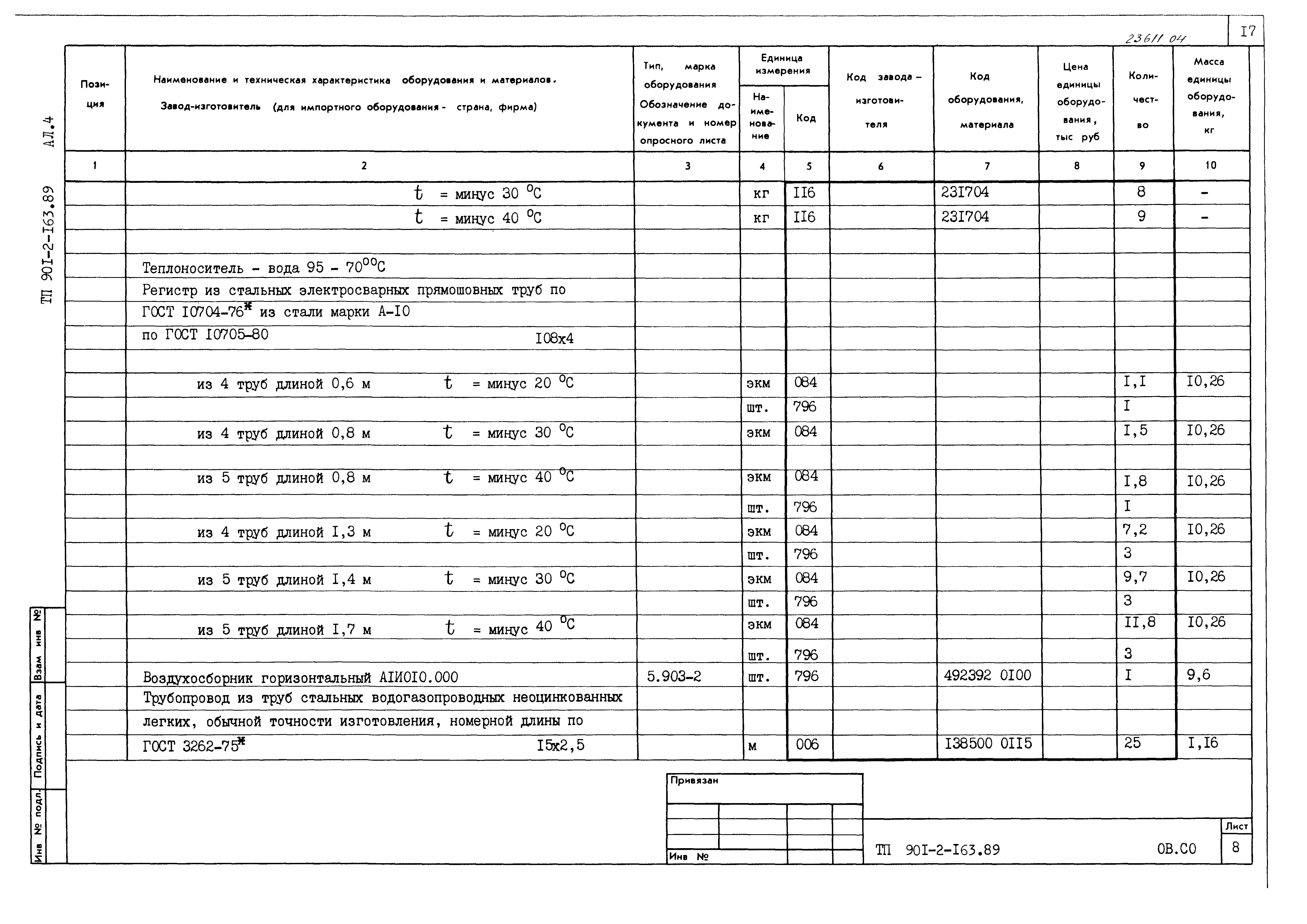 Типовой проект 901-2-163.89