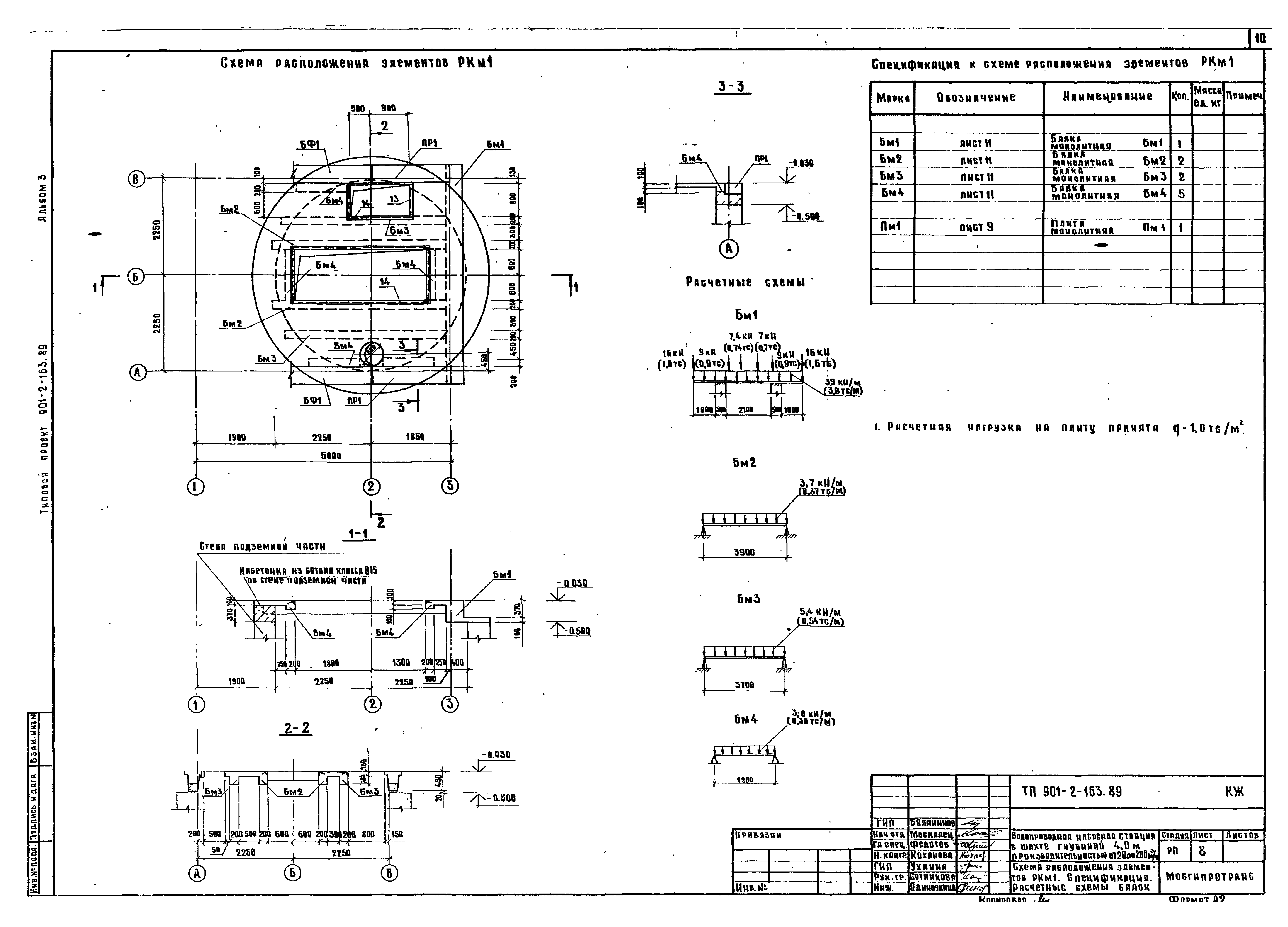 Типовой проект 901-2-163.89
