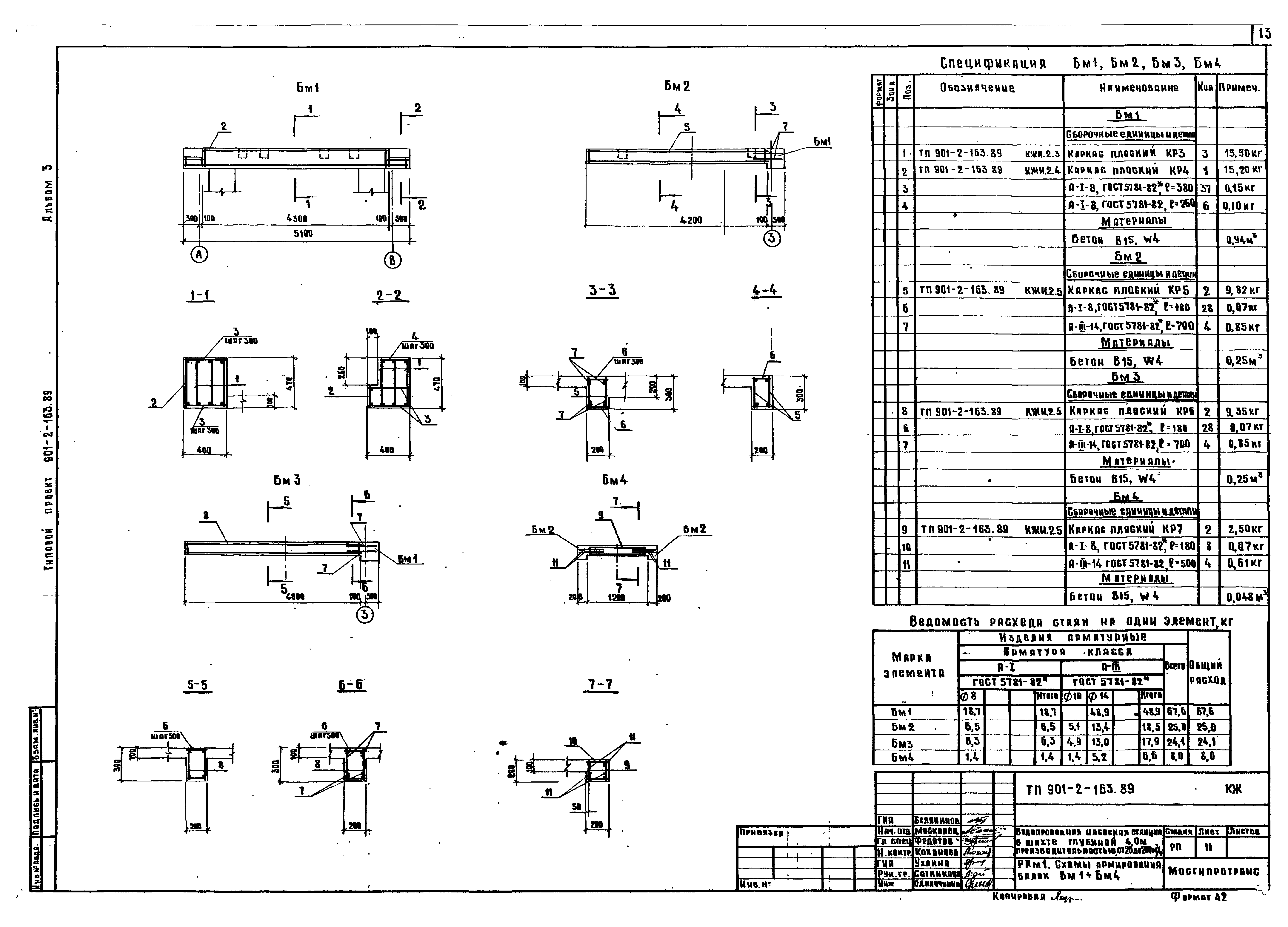 Типовой проект 901-2-163.89