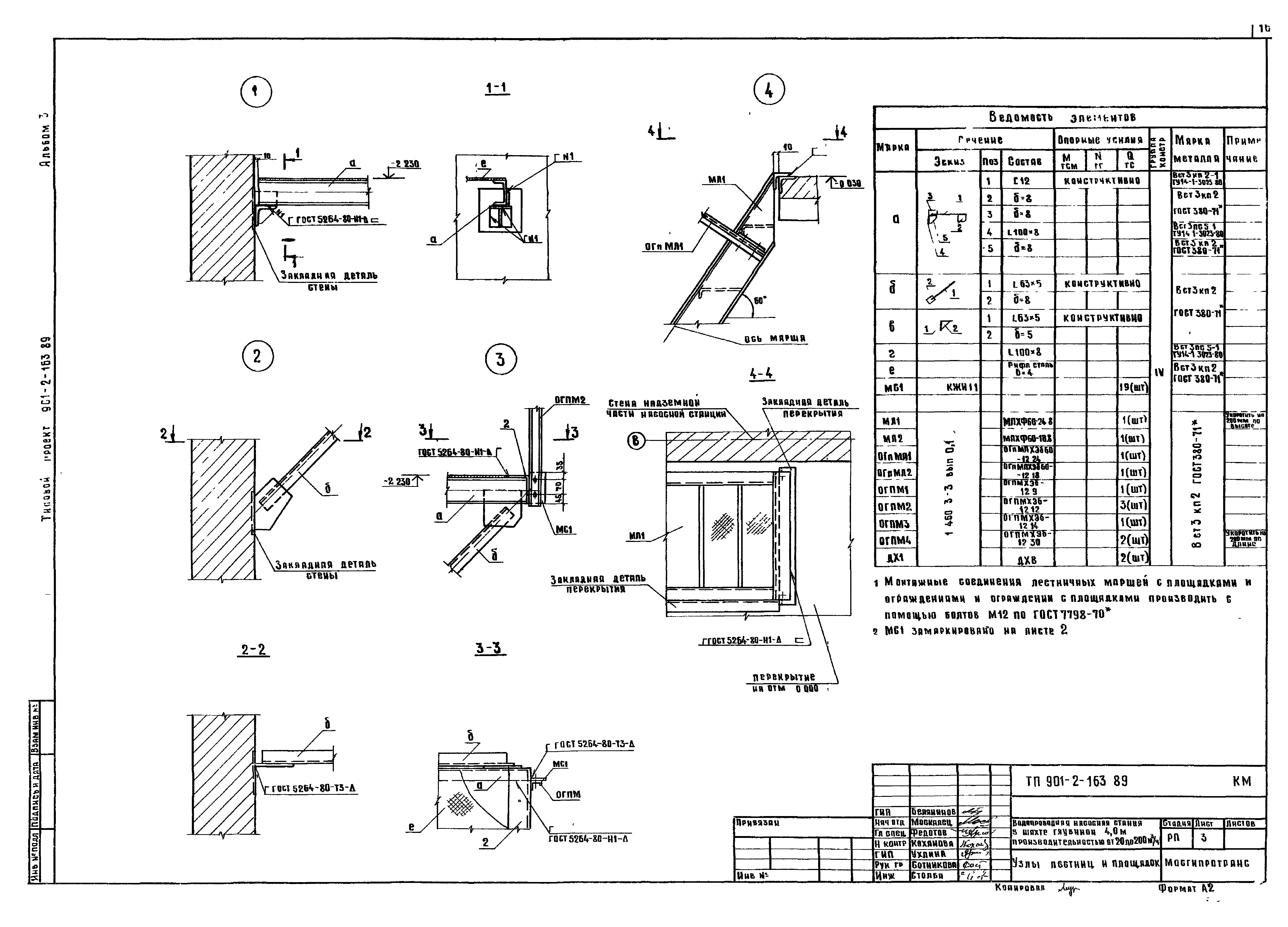 Типовой проект 901-2-163.89