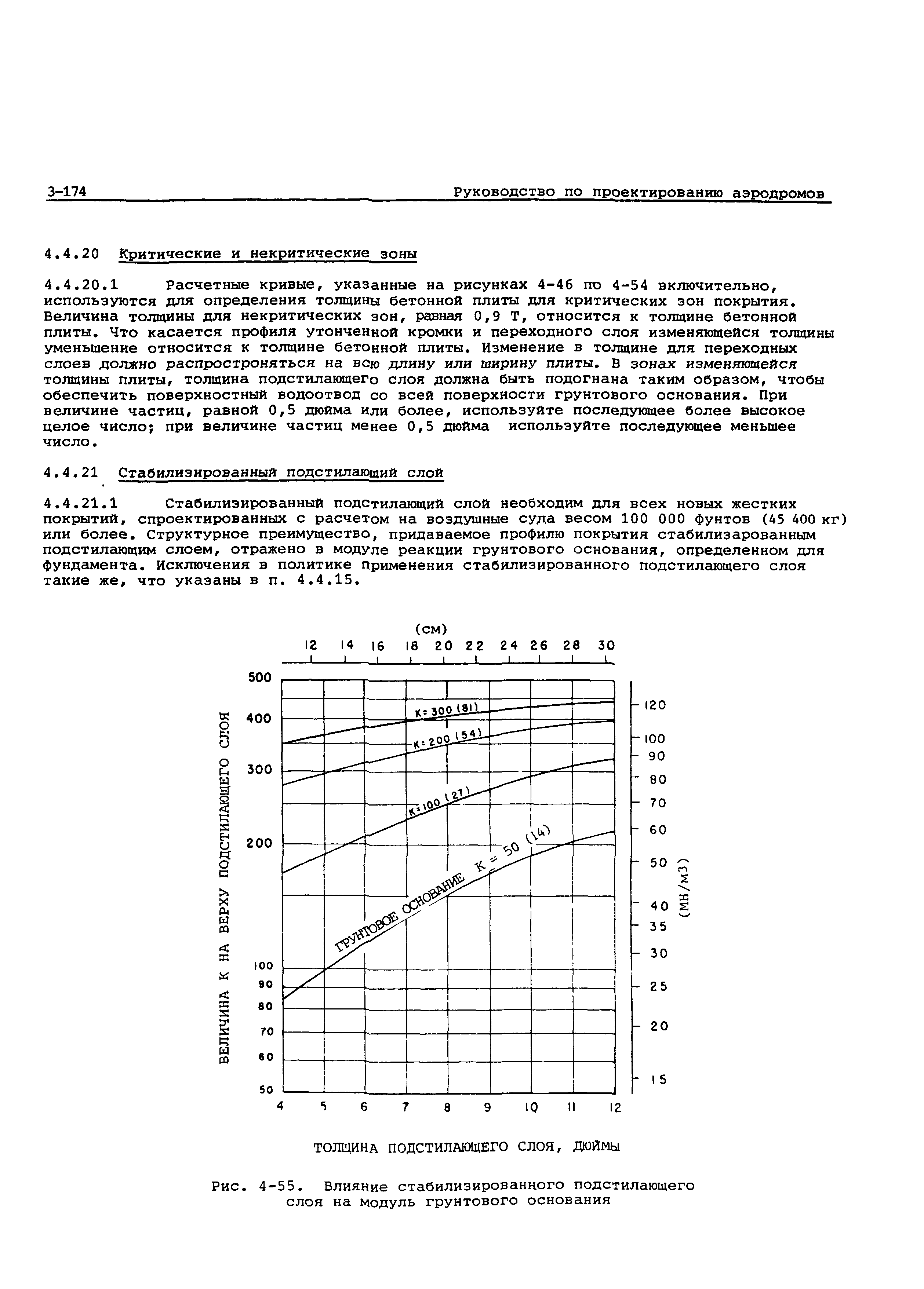 Руководство Doc 9157-AN/901