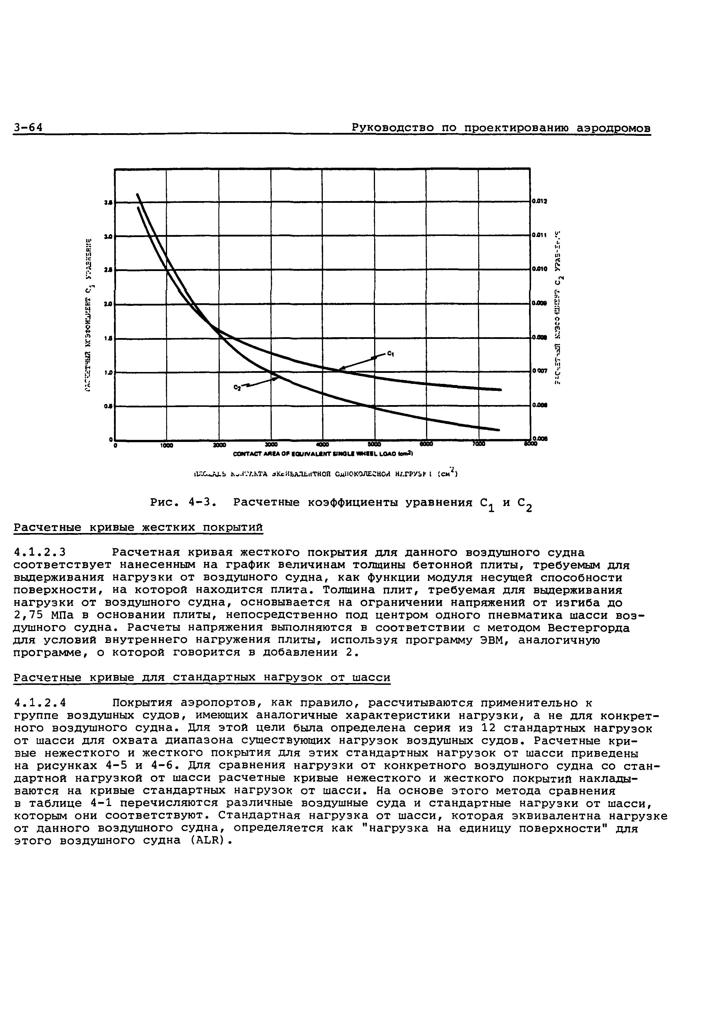 Руководство Doc 9157-AN/901