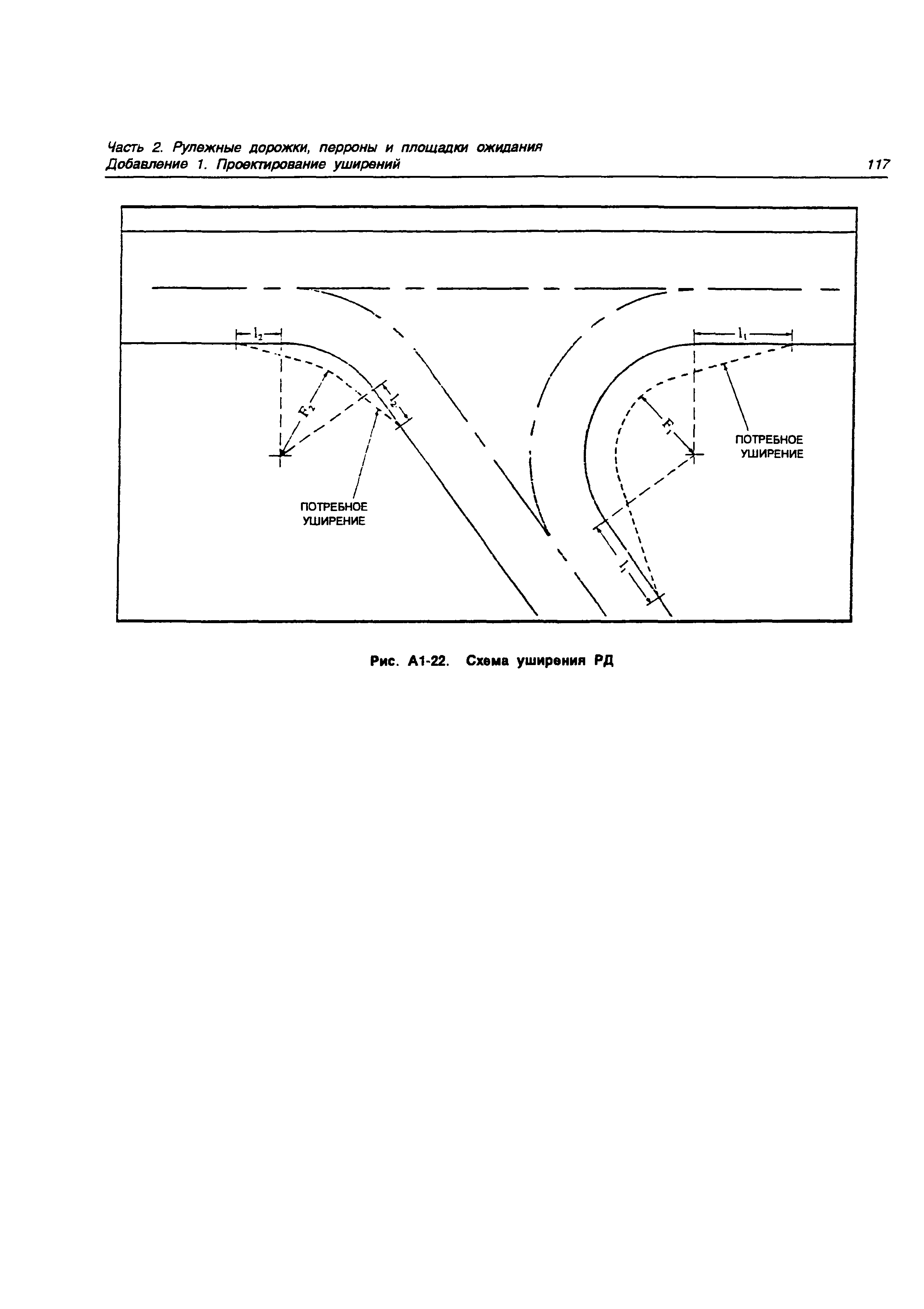 Руководство Doc 9157-AN/901