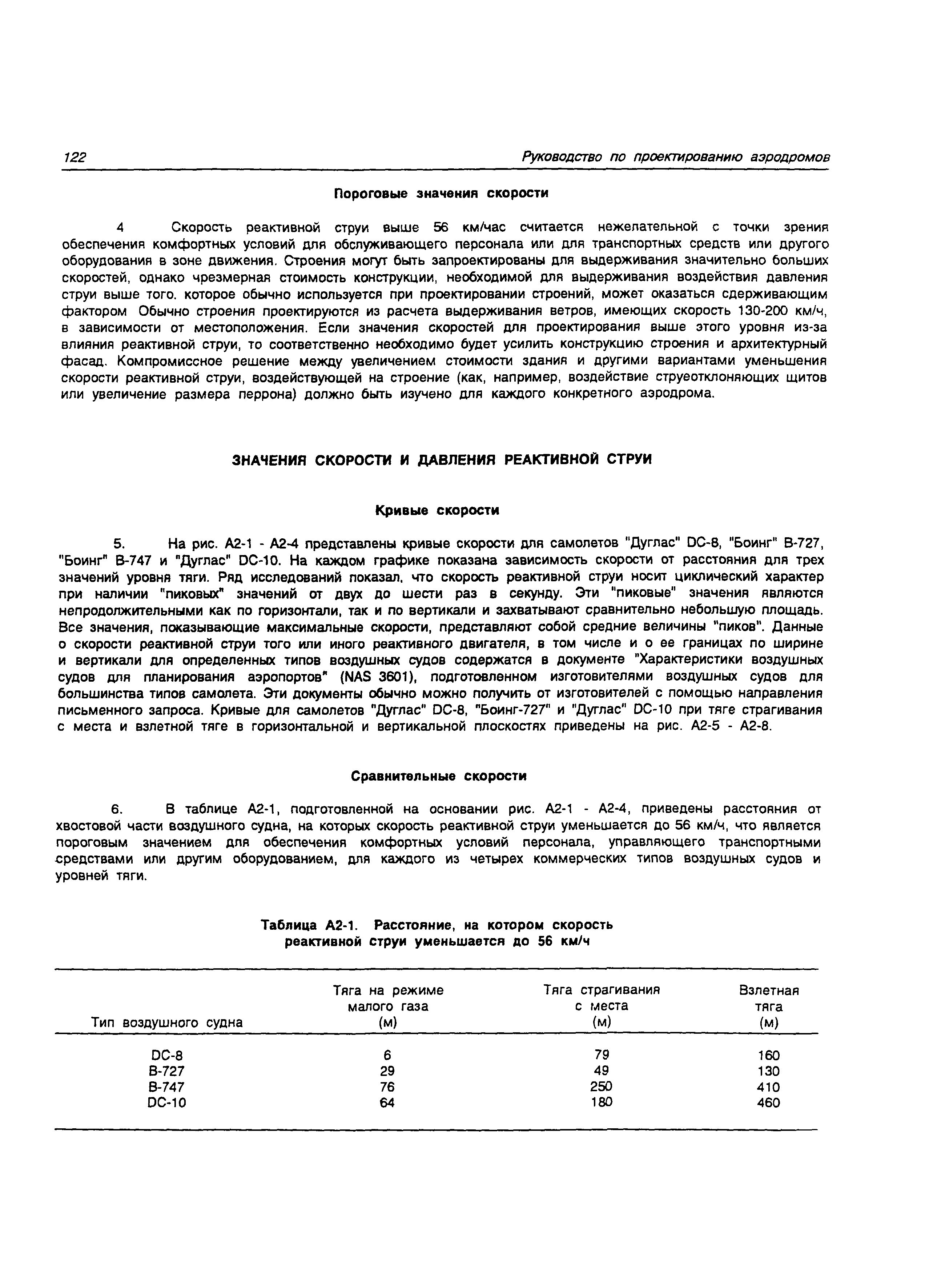 Руководство Doc 9157-AN/901