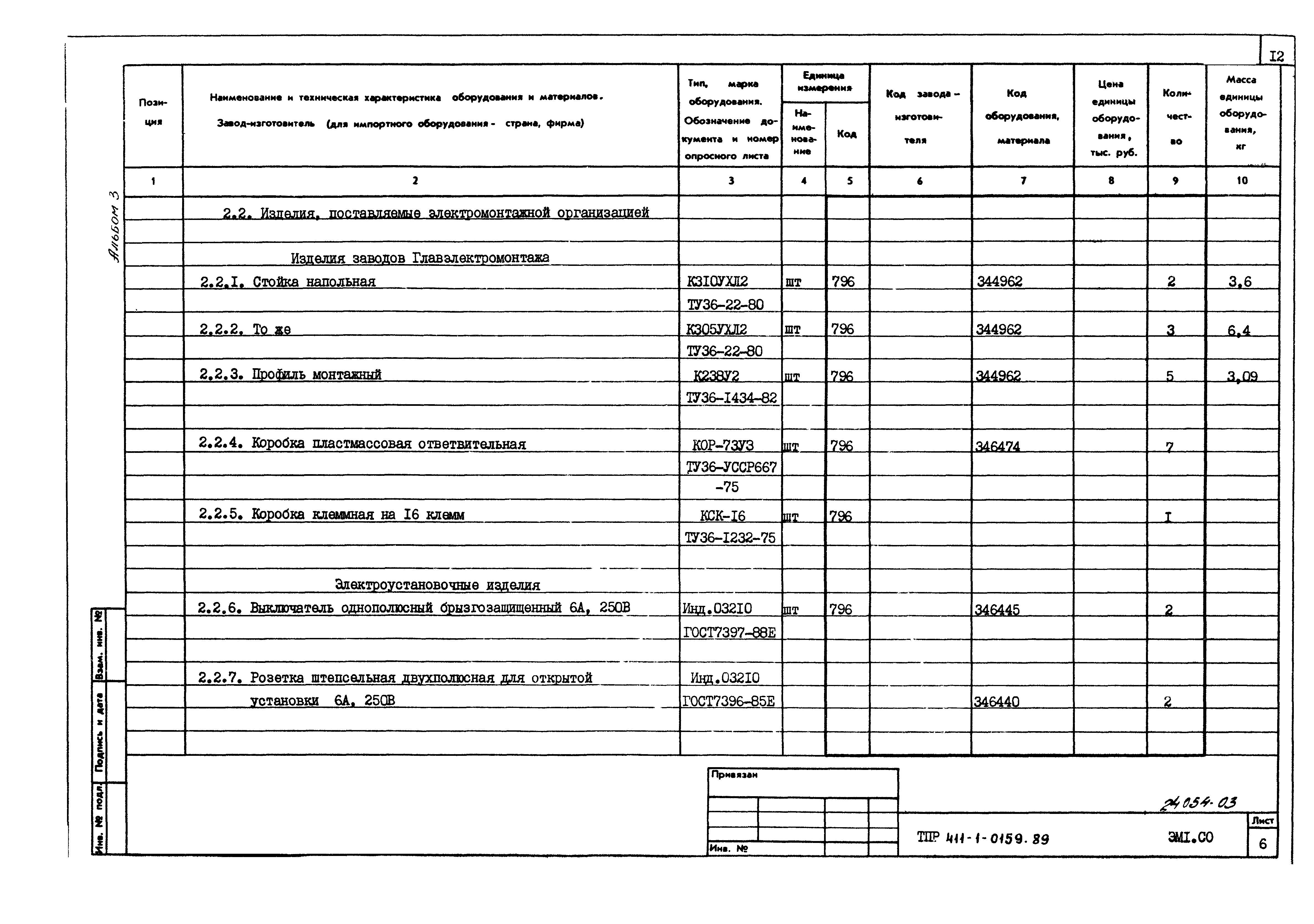 Типовые проектные решения 411-1-0159.89