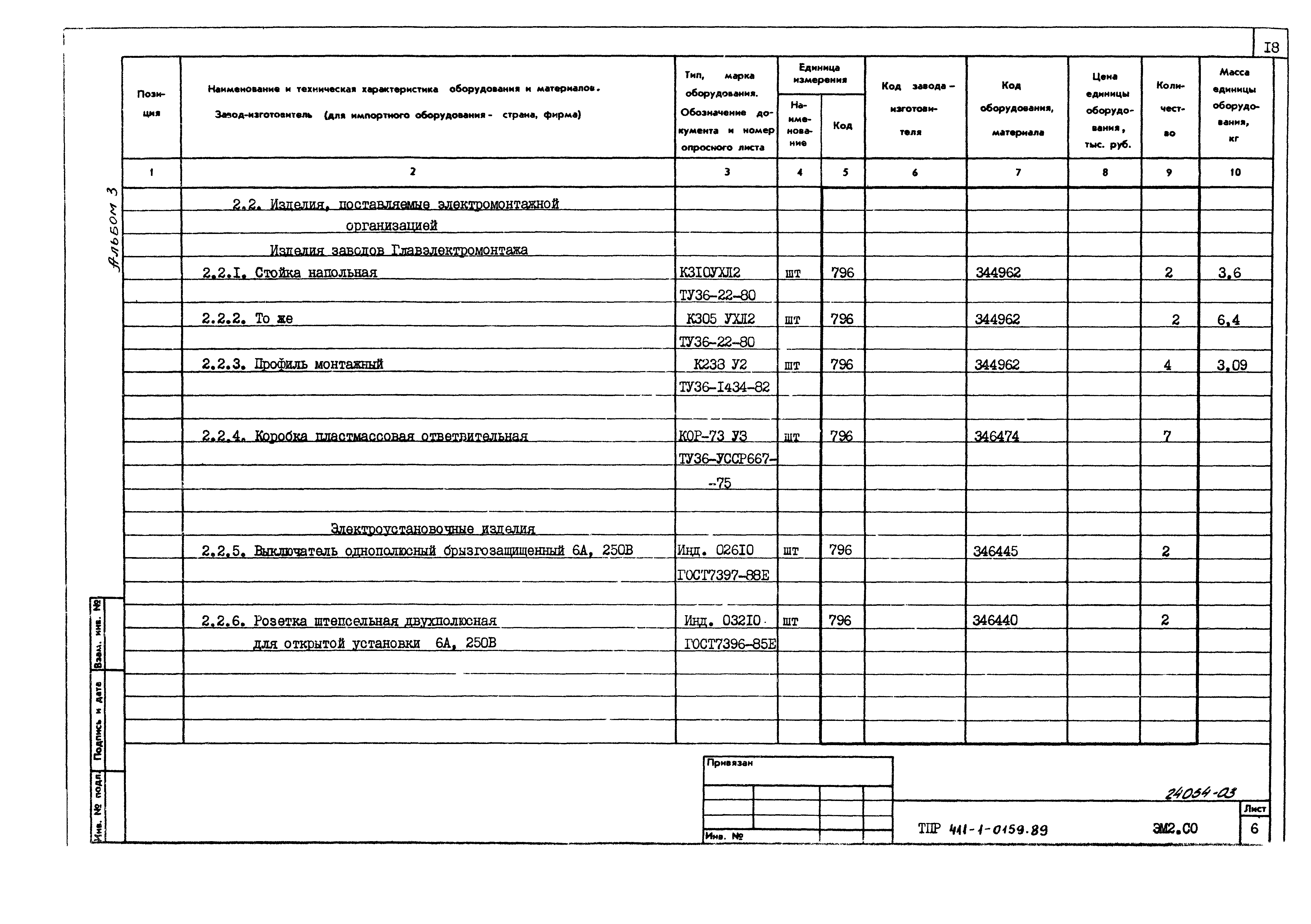 Типовые проектные решения 411-1-0159.89