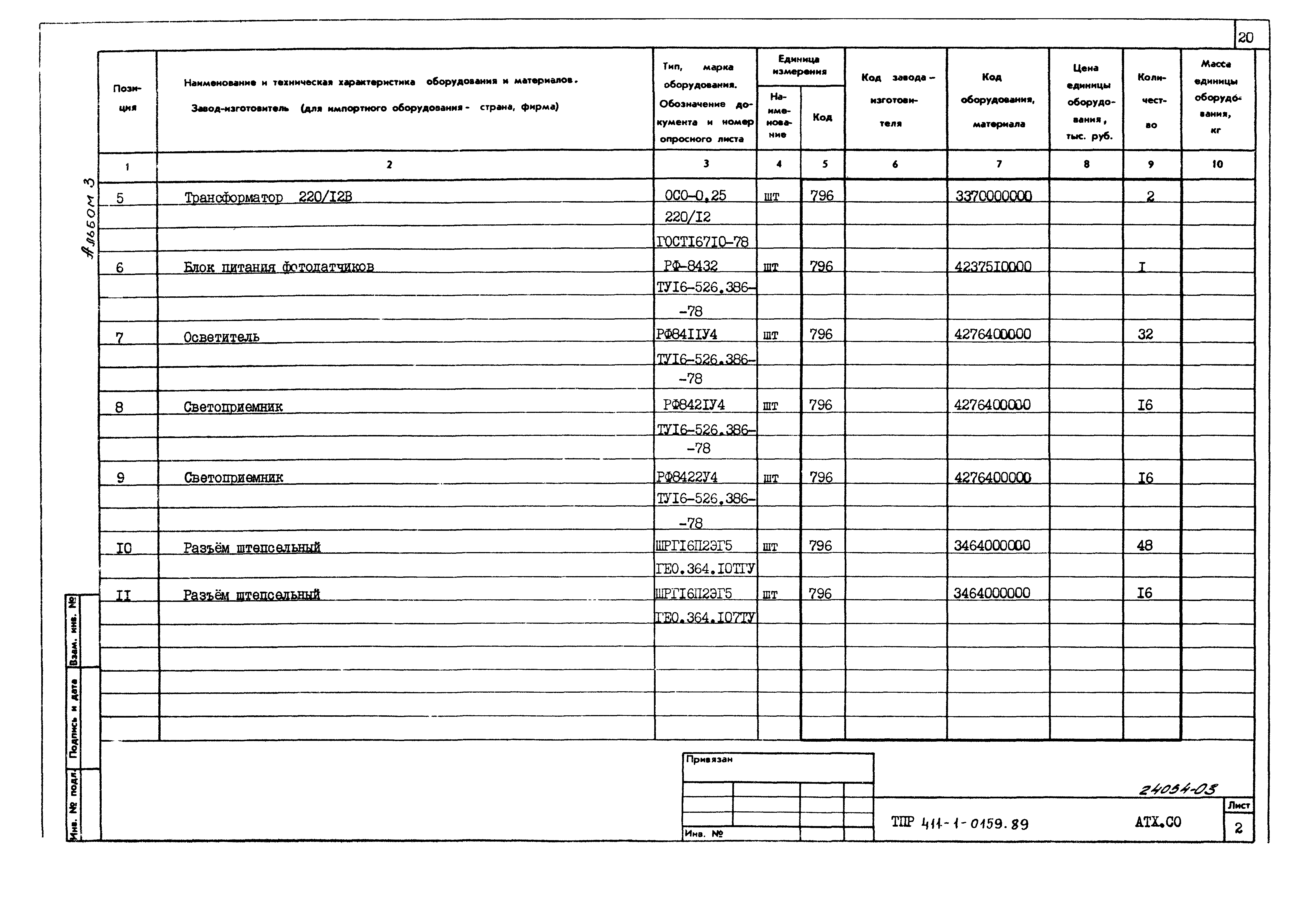 Типовые проектные решения 411-1-0159.89