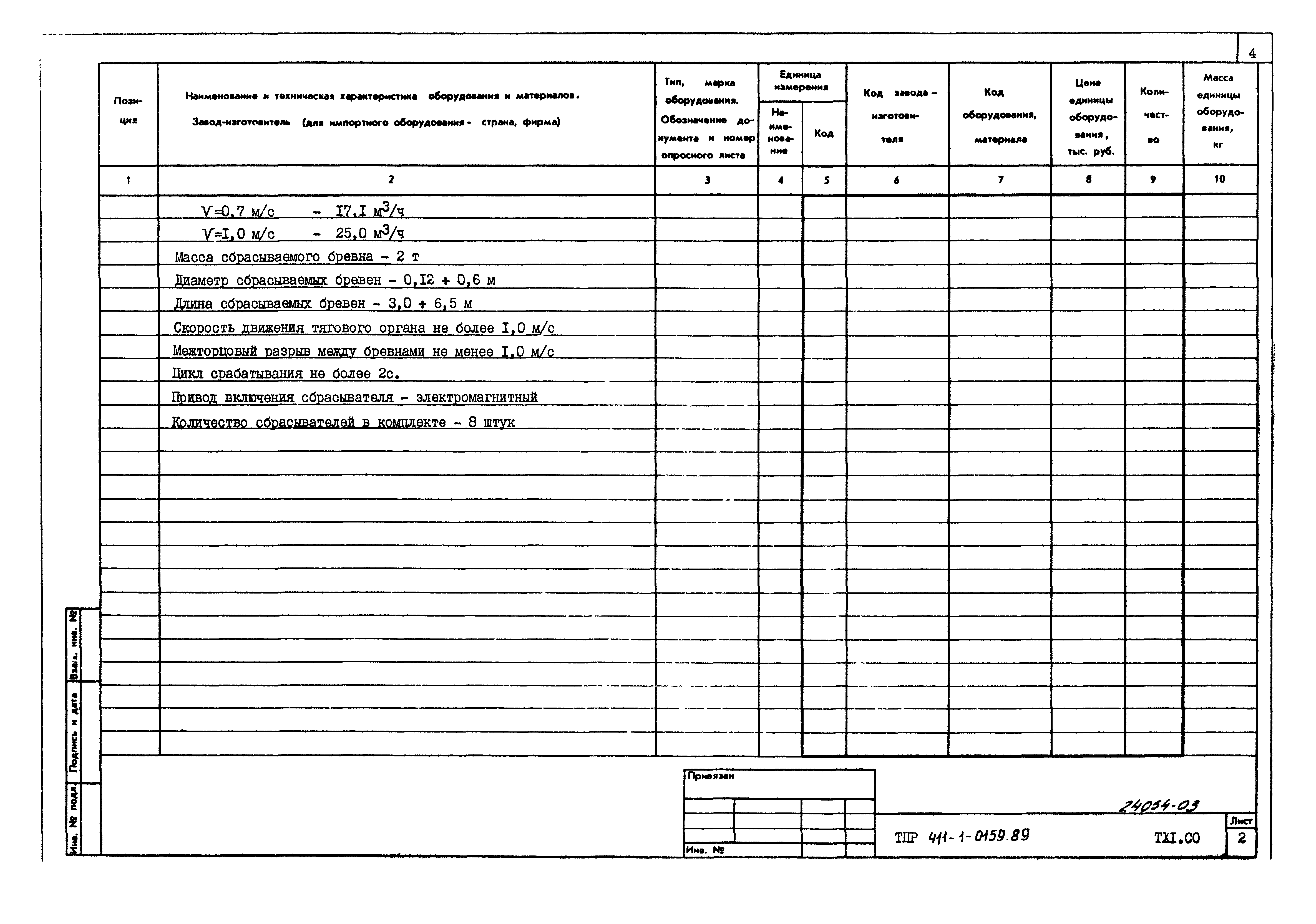 Типовые проектные решения 411-1-0159.89