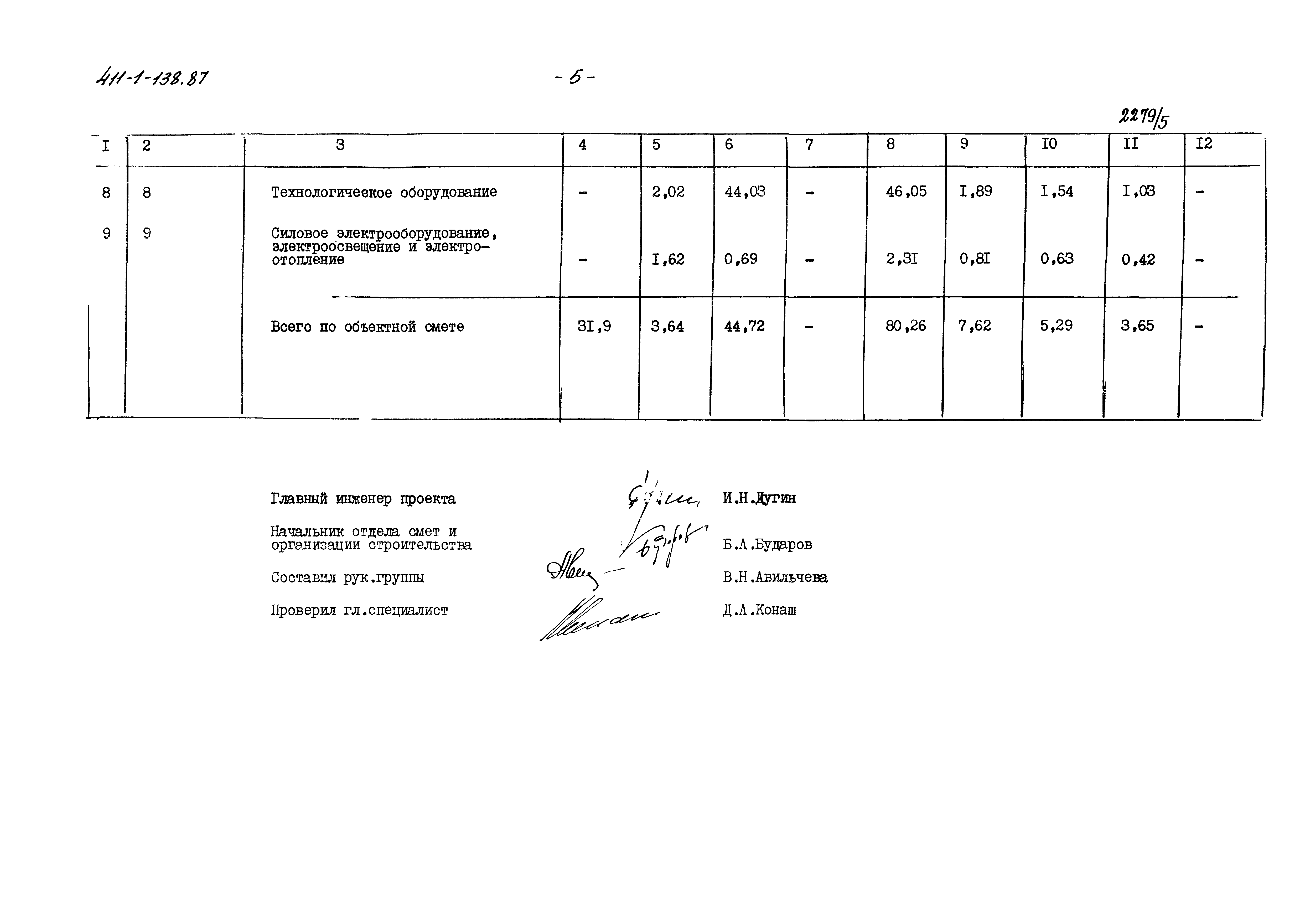 Типовой проект 411-1-138.87