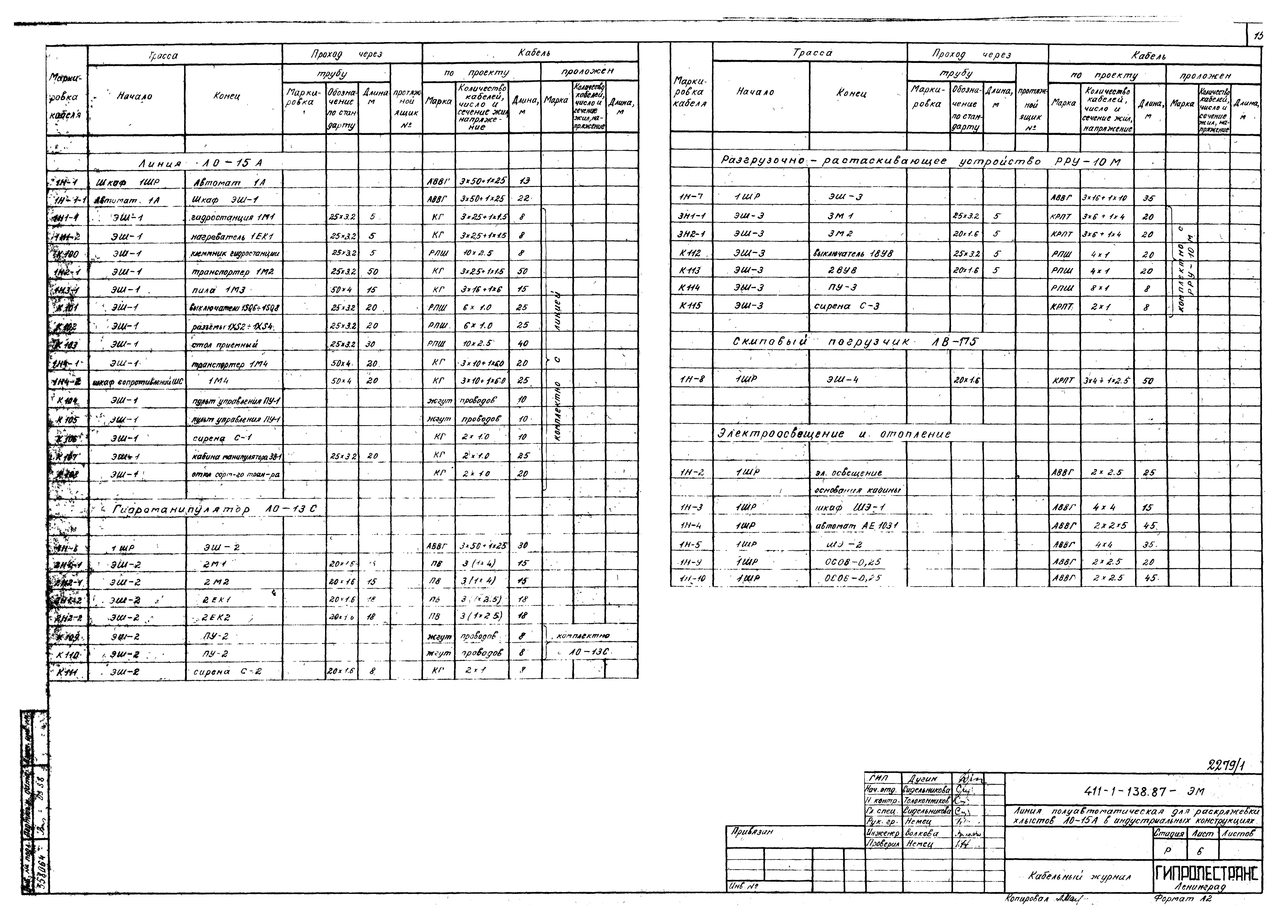 Типовой проект 411-1-138.87