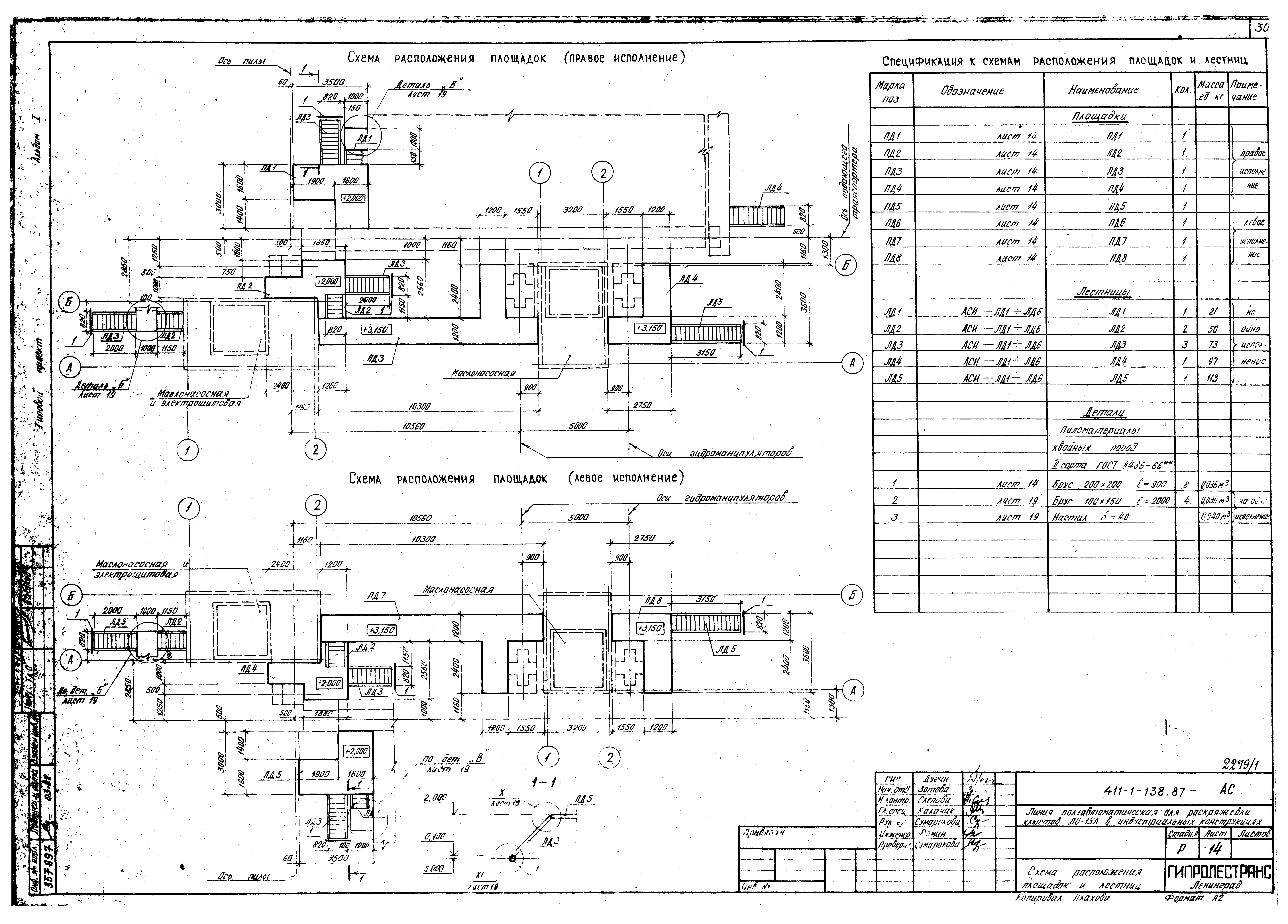 Типовой проект 411-1-138.87