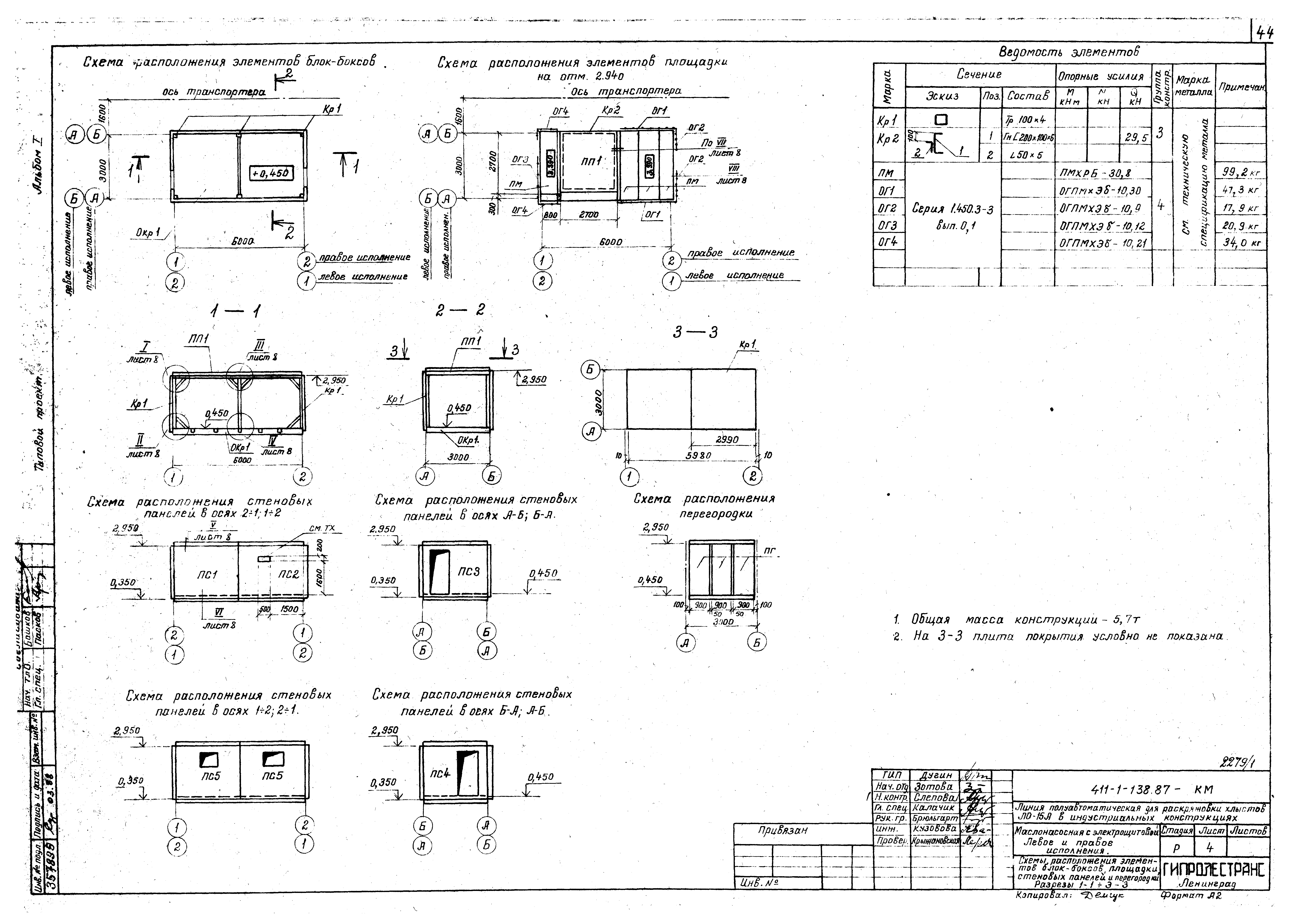 Типовой проект 411-1-138.87
