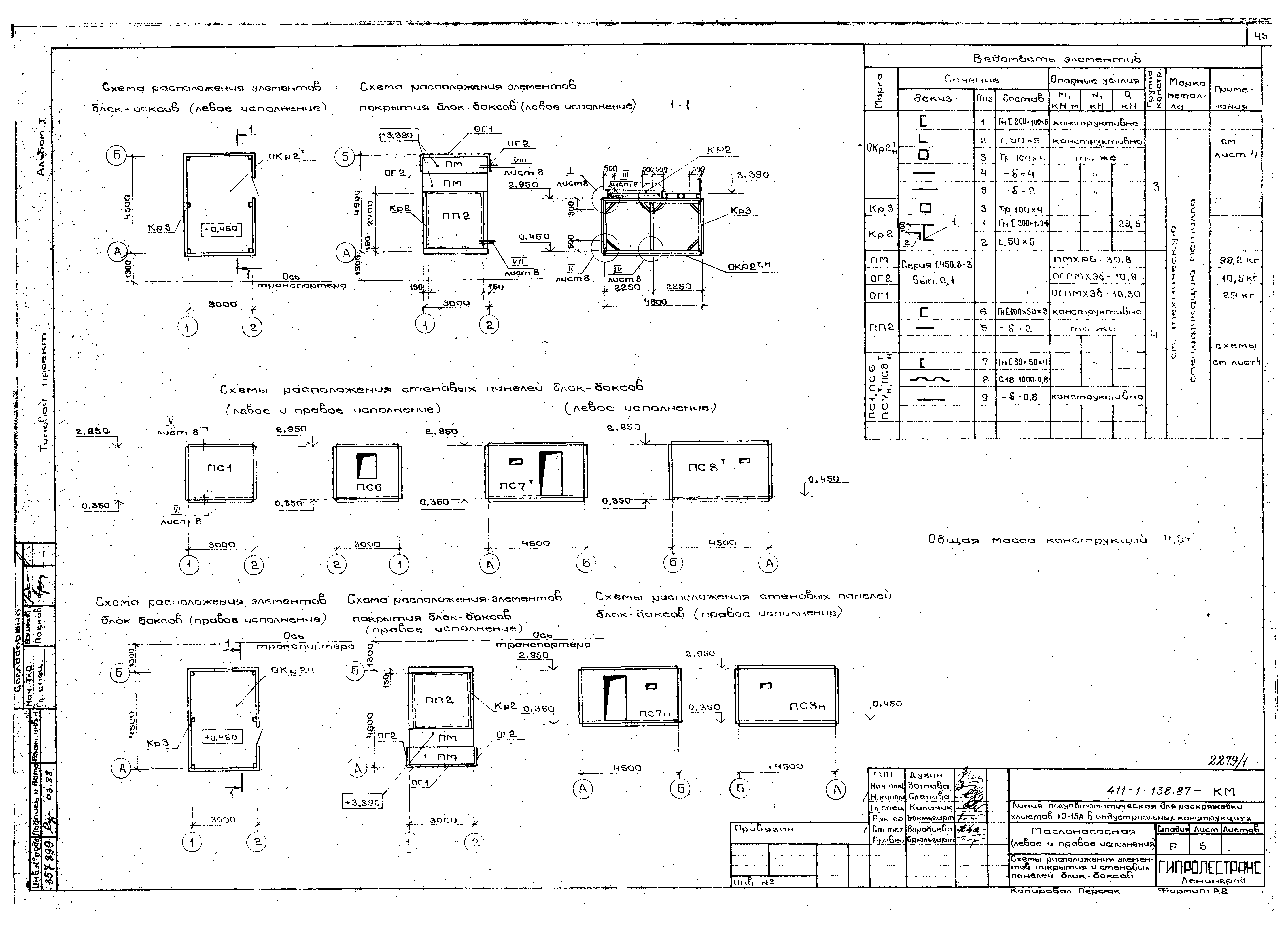 Типовой проект 411-1-138.87