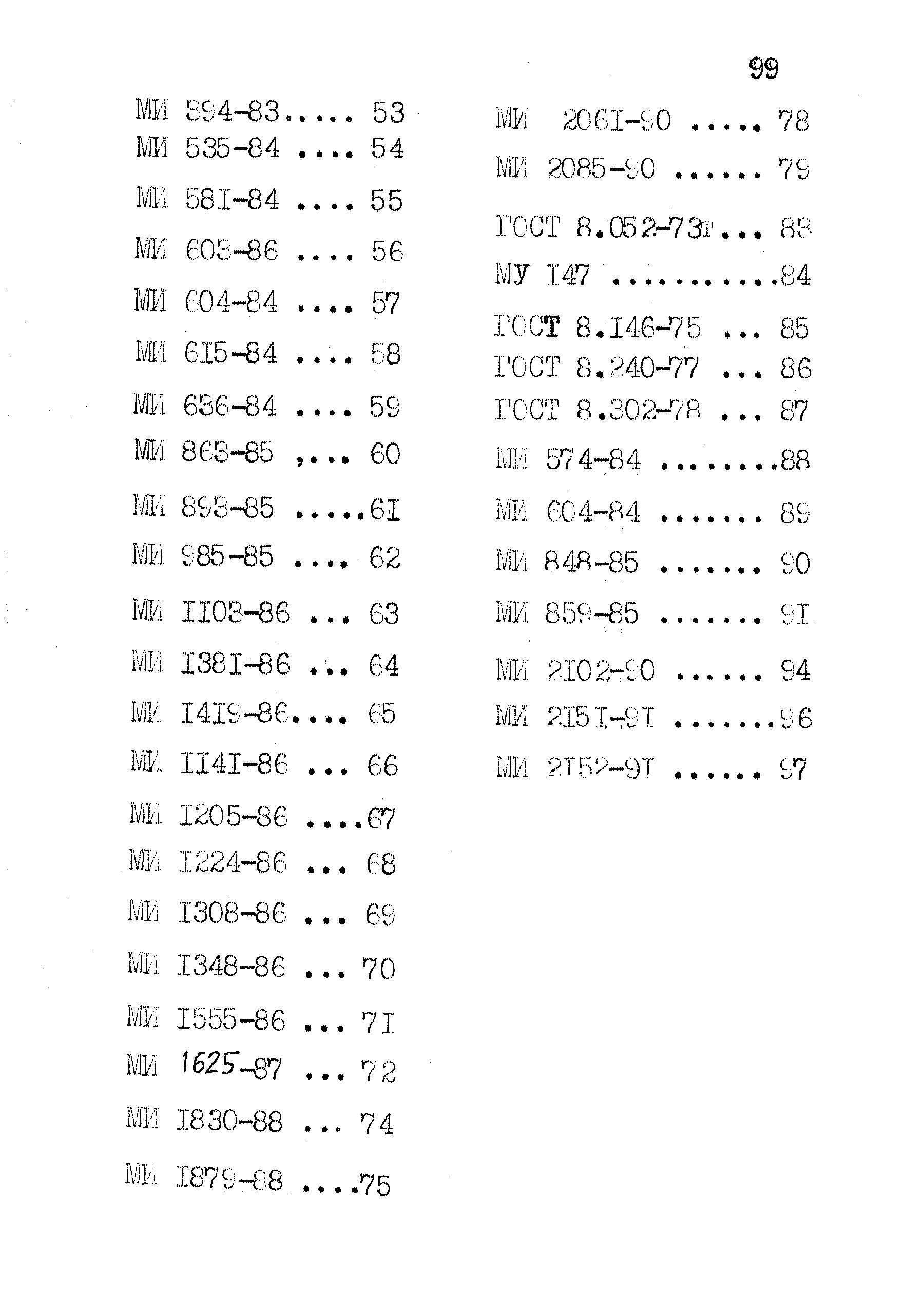 МИ 2203-92