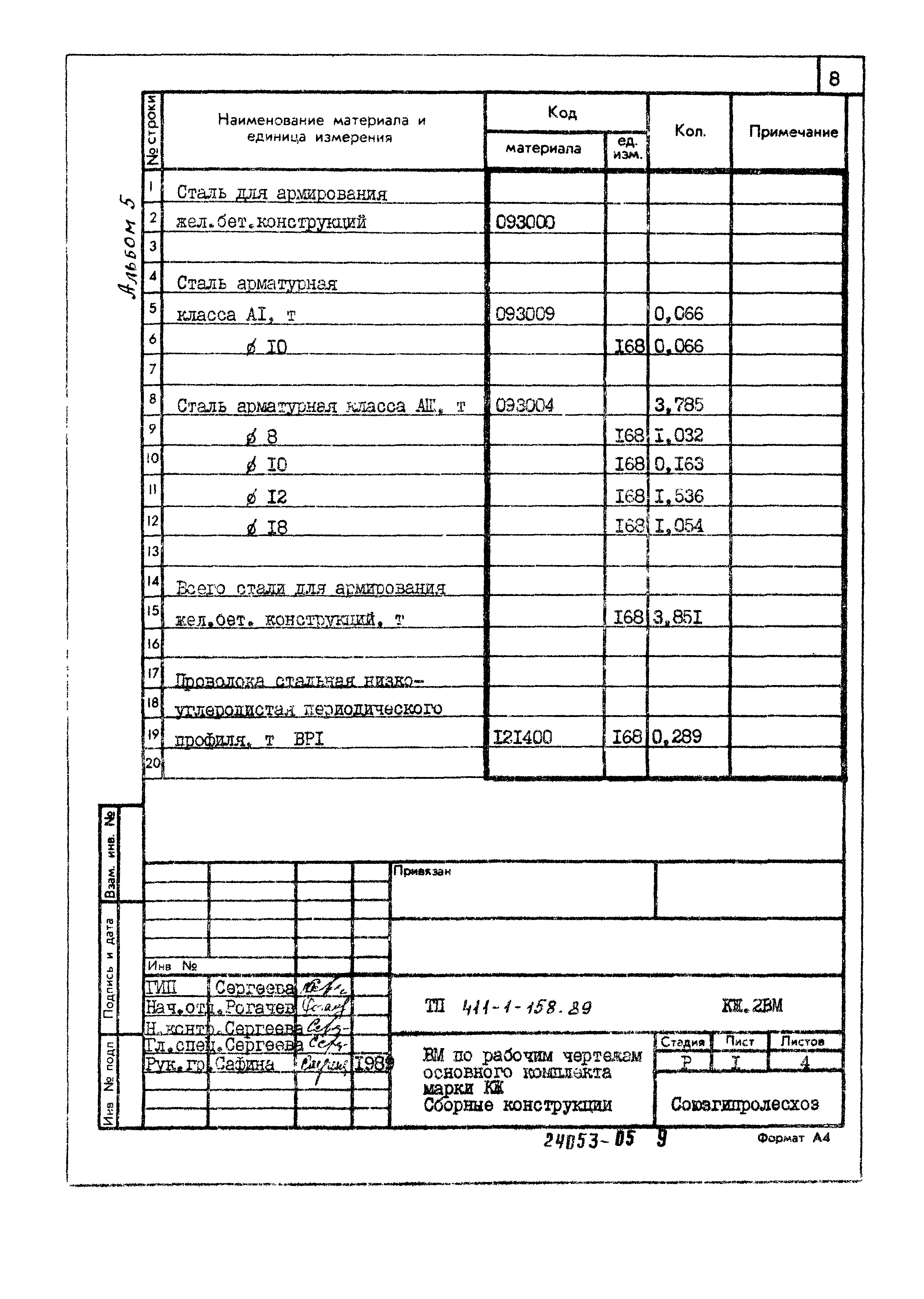 Типовой проект 411-1-158.89