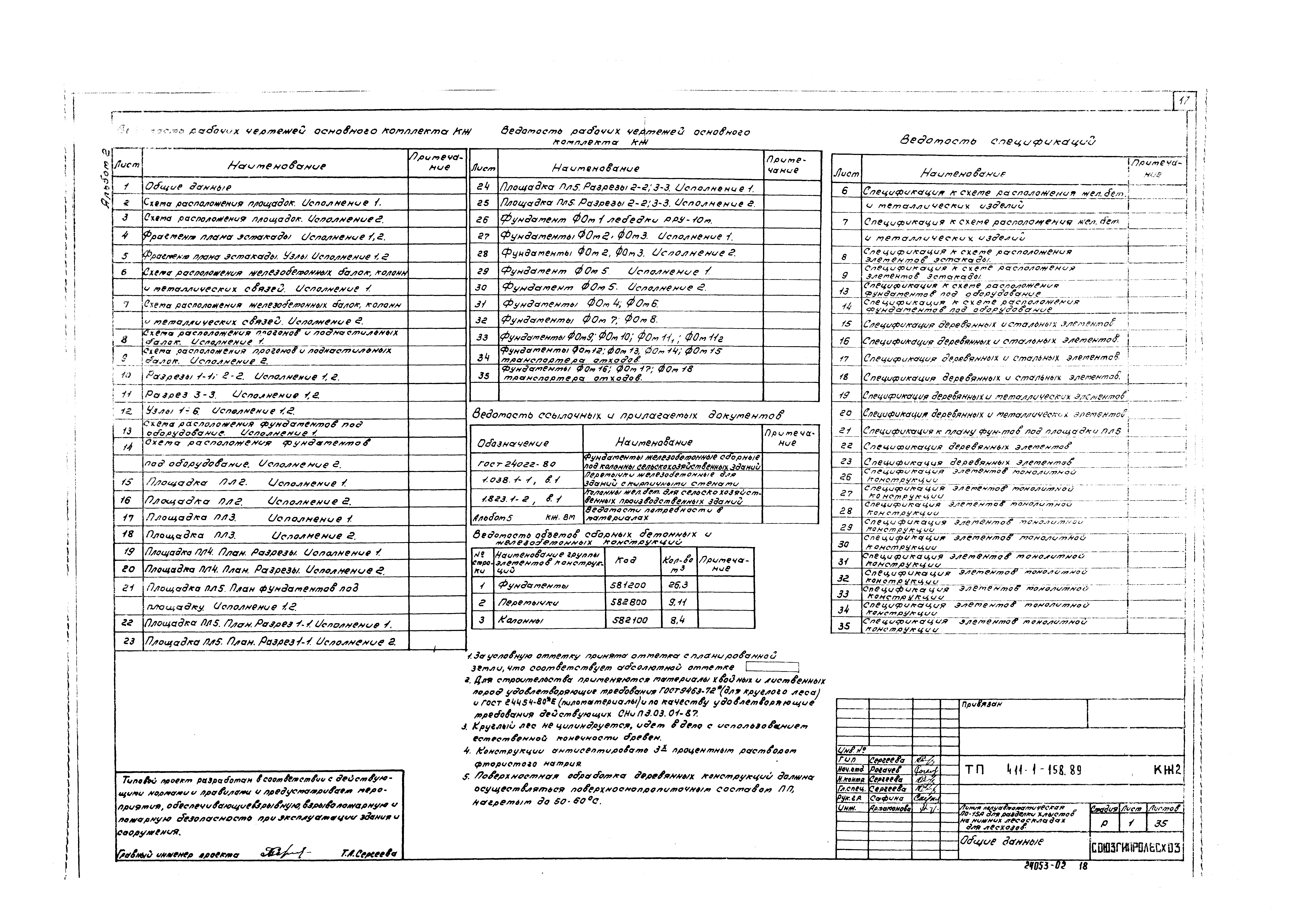 Типовой проект 411-1-158.89