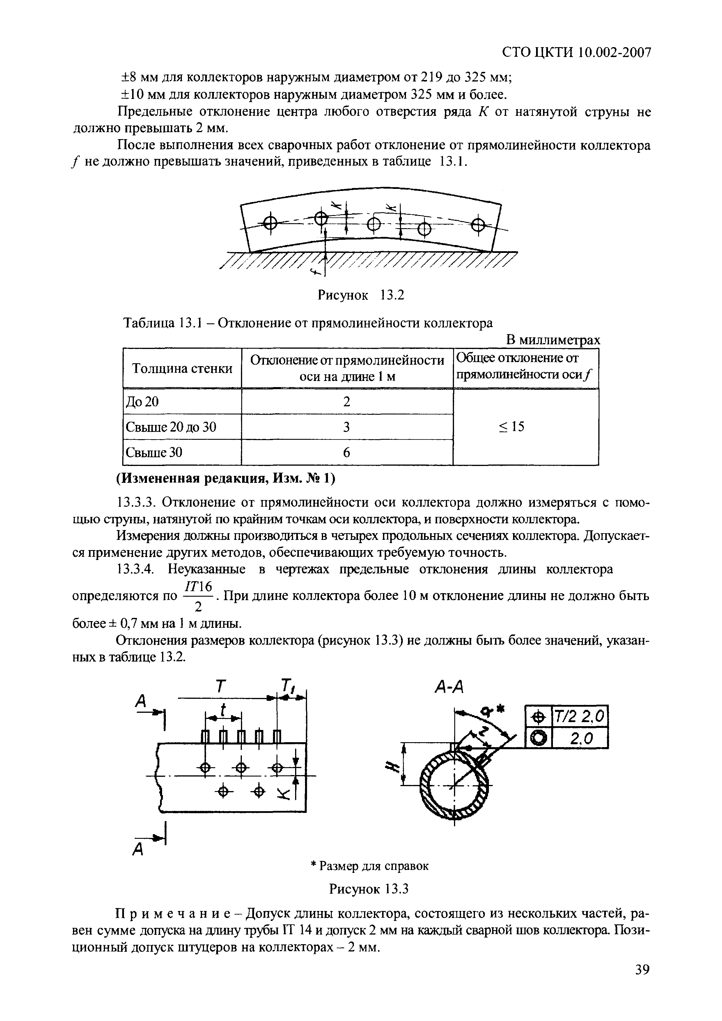 СТО ЦКТИ 10.002-2007