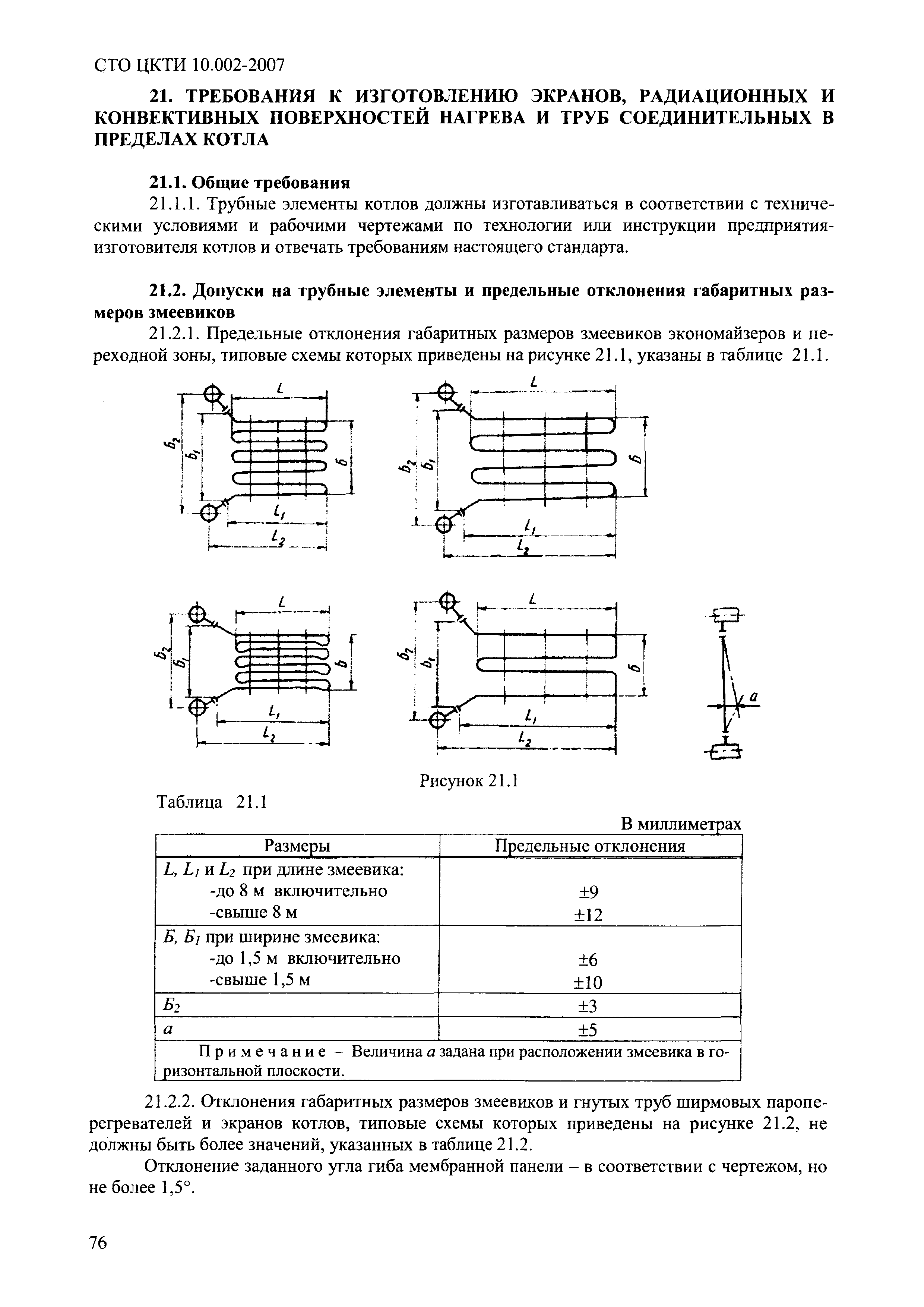 СТО ЦКТИ 10.002-2007