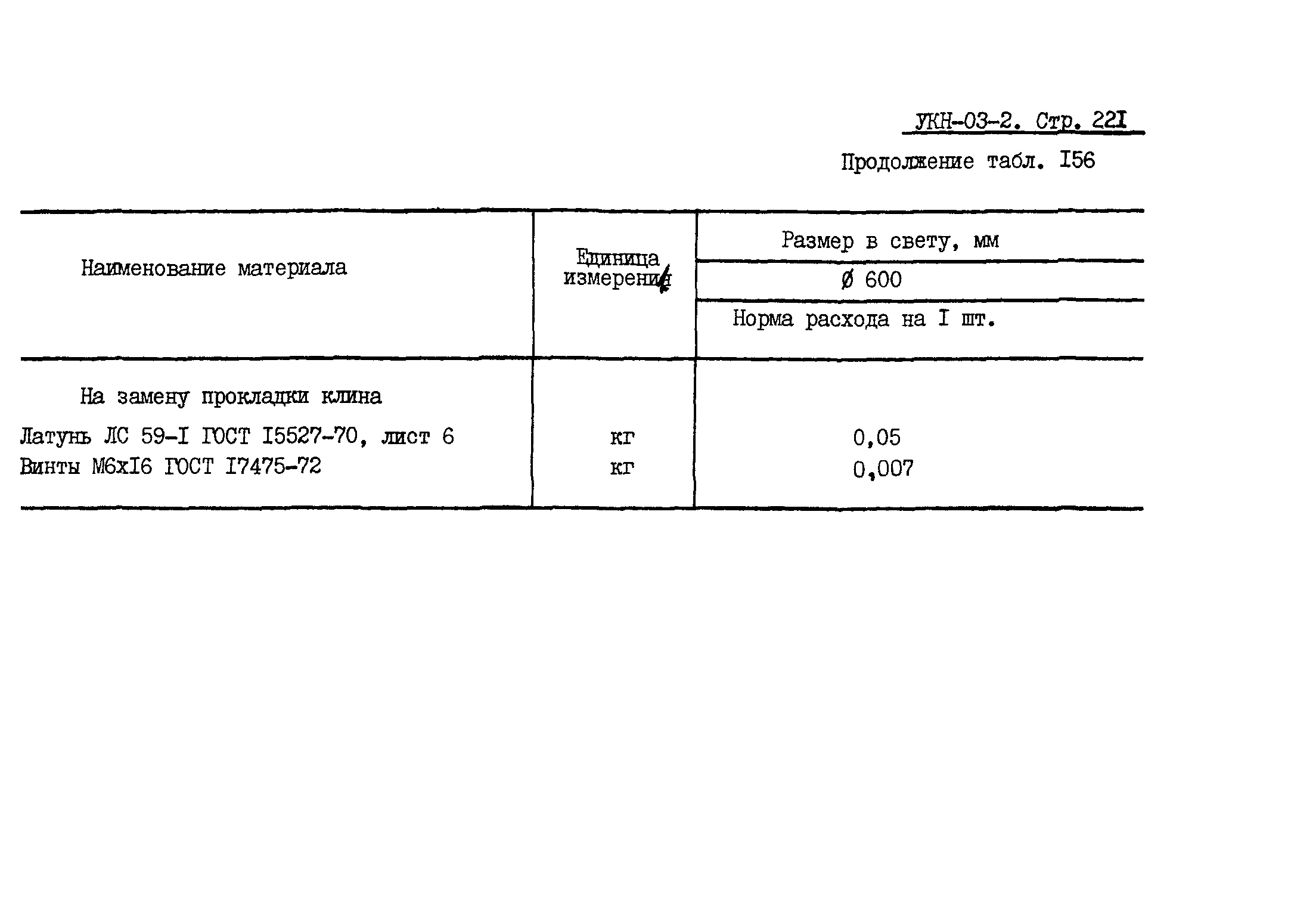 УКН 03-2