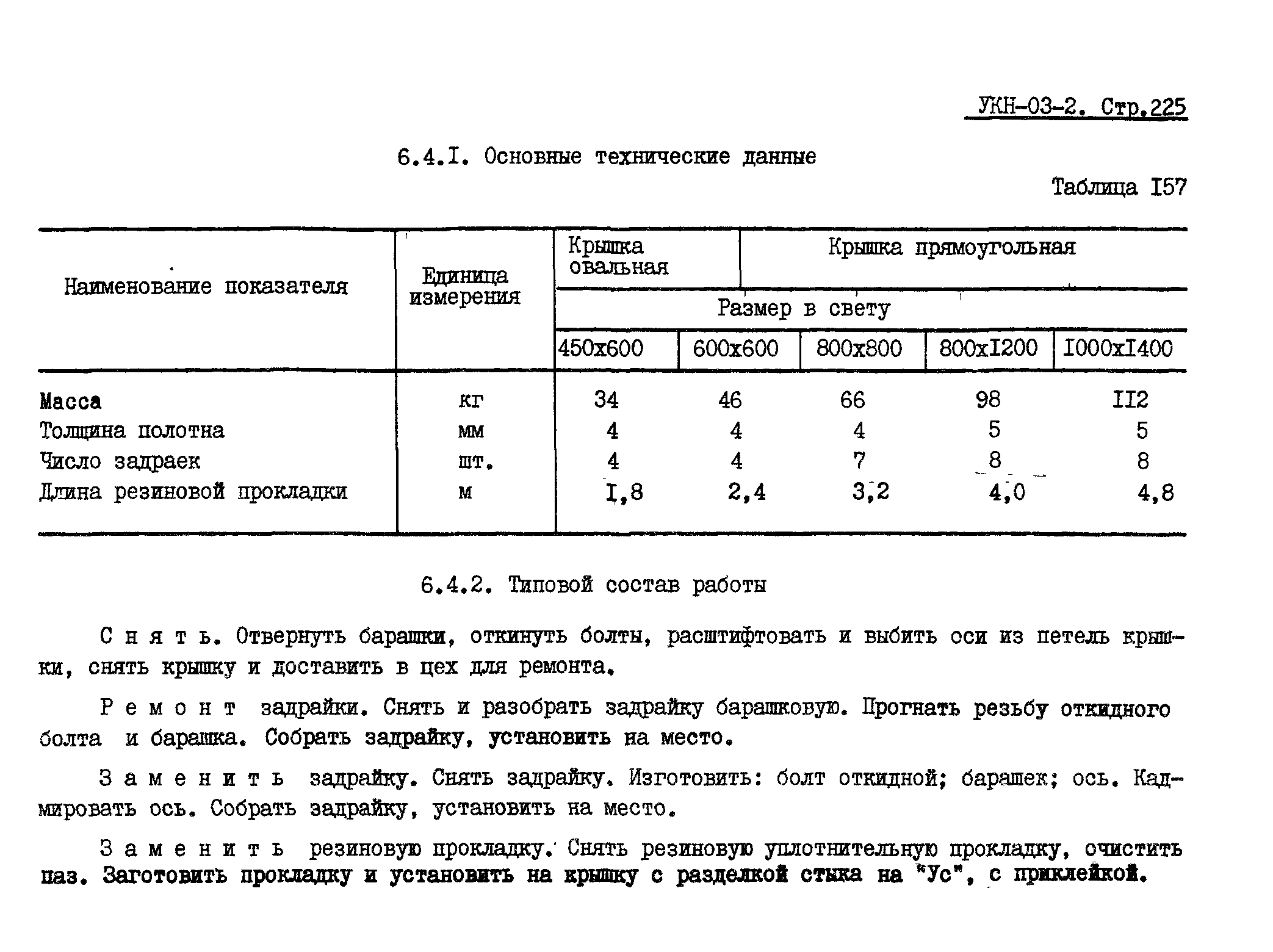 УКН 03-2