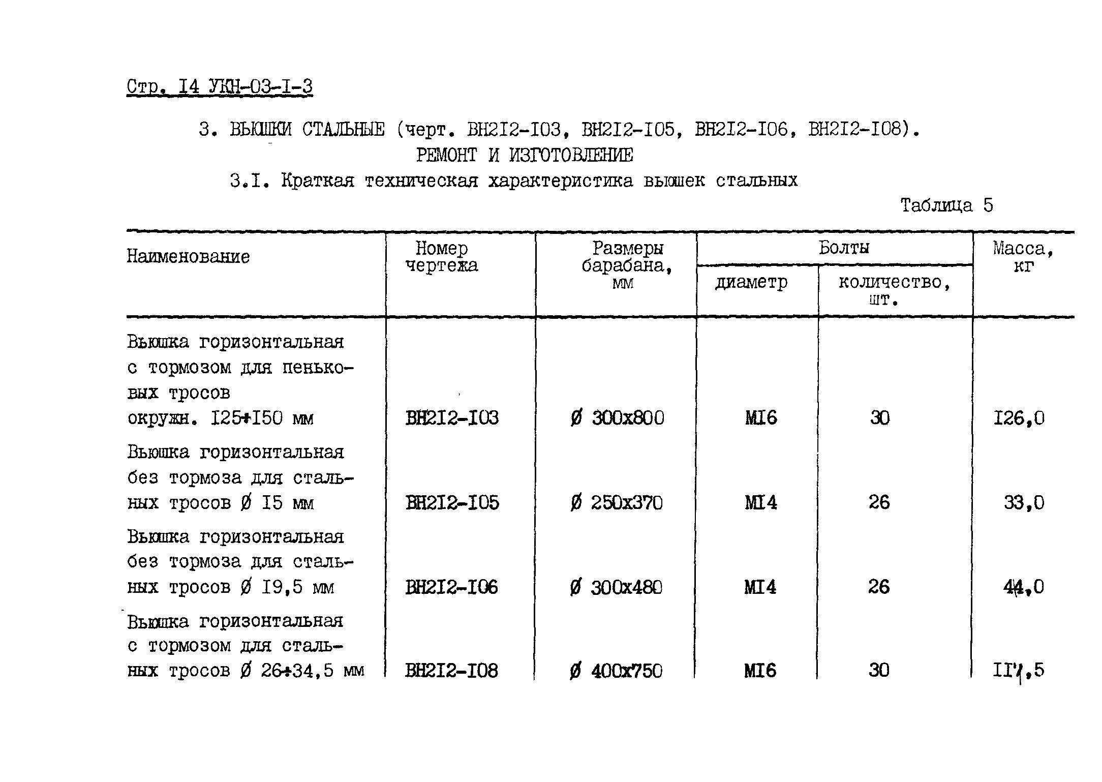 УКН 03-1-3