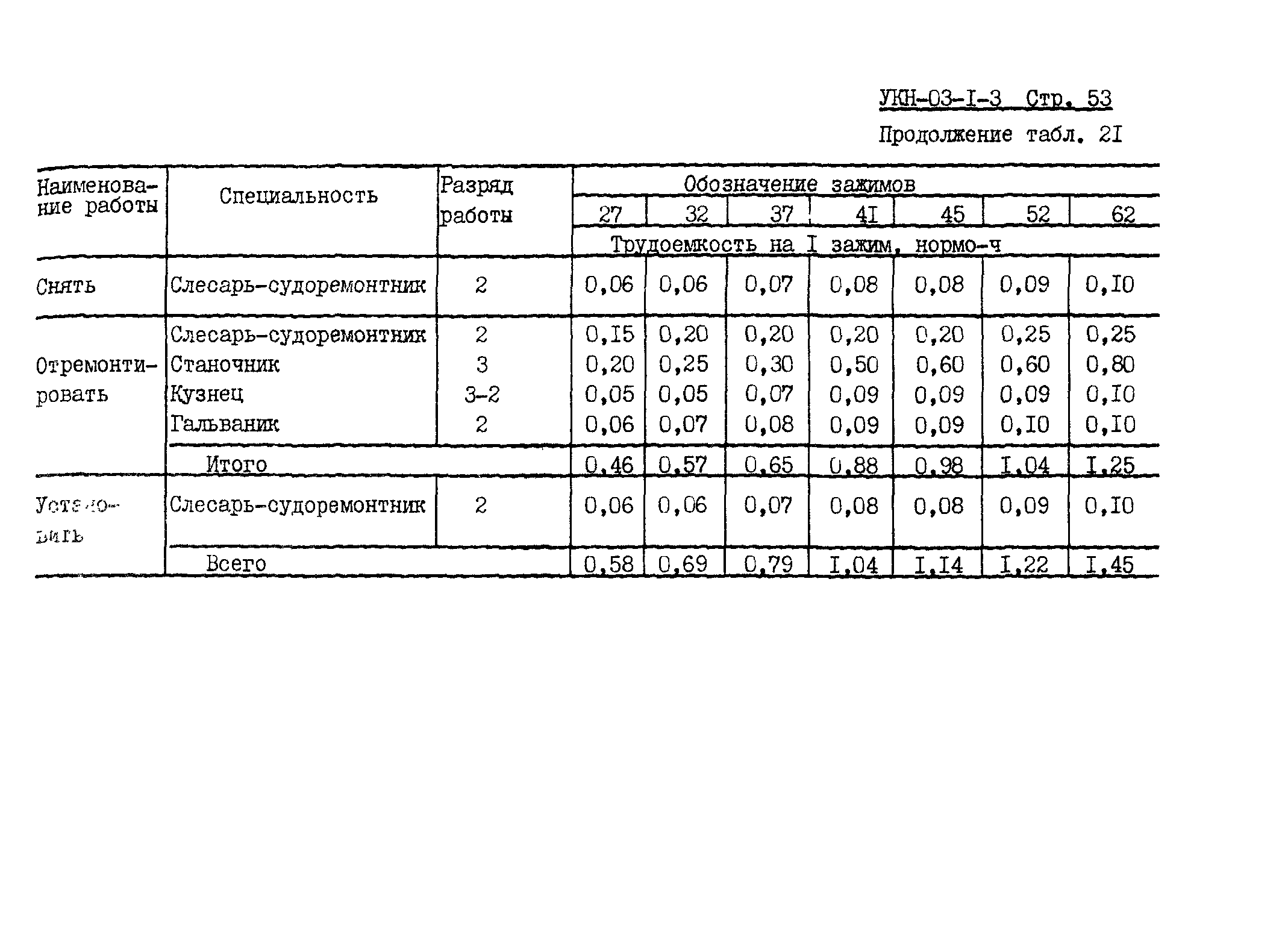 УКН 03-1-3