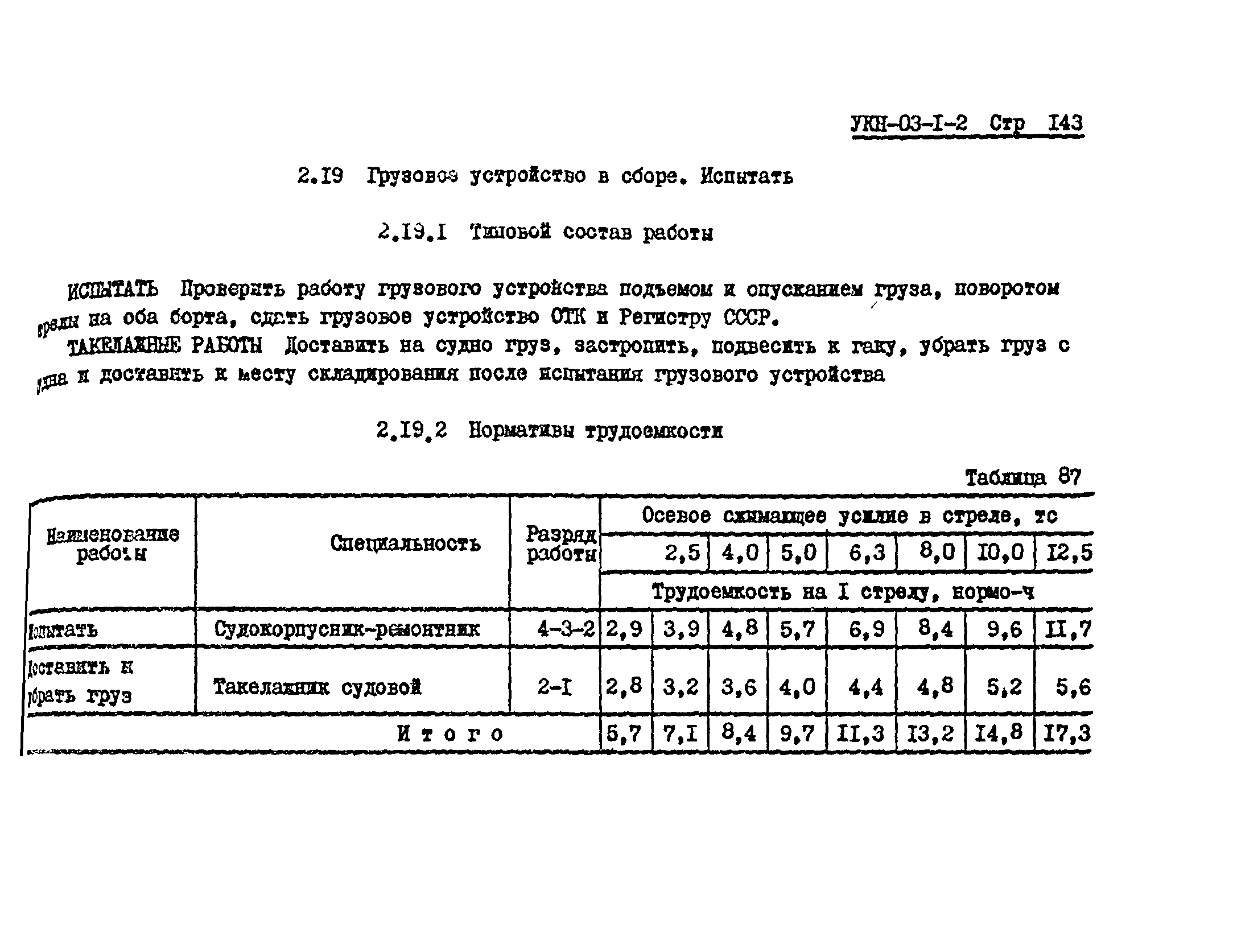 УКН 03-1-2