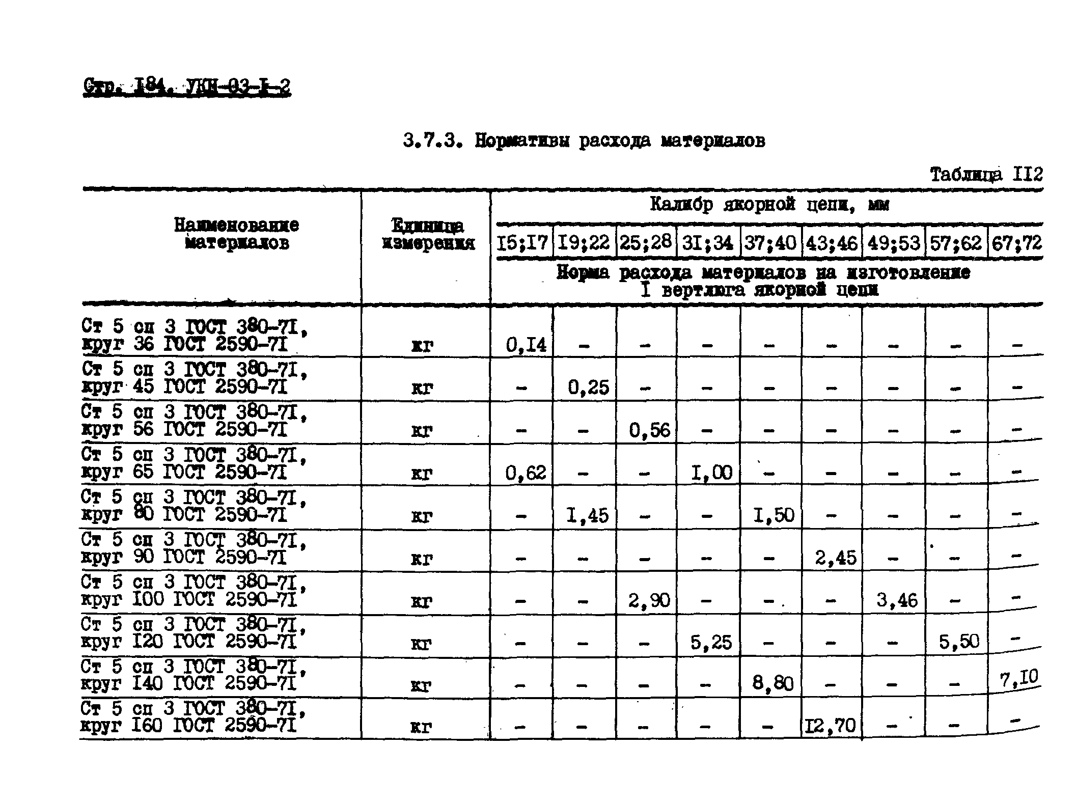 УКН 03-1-2