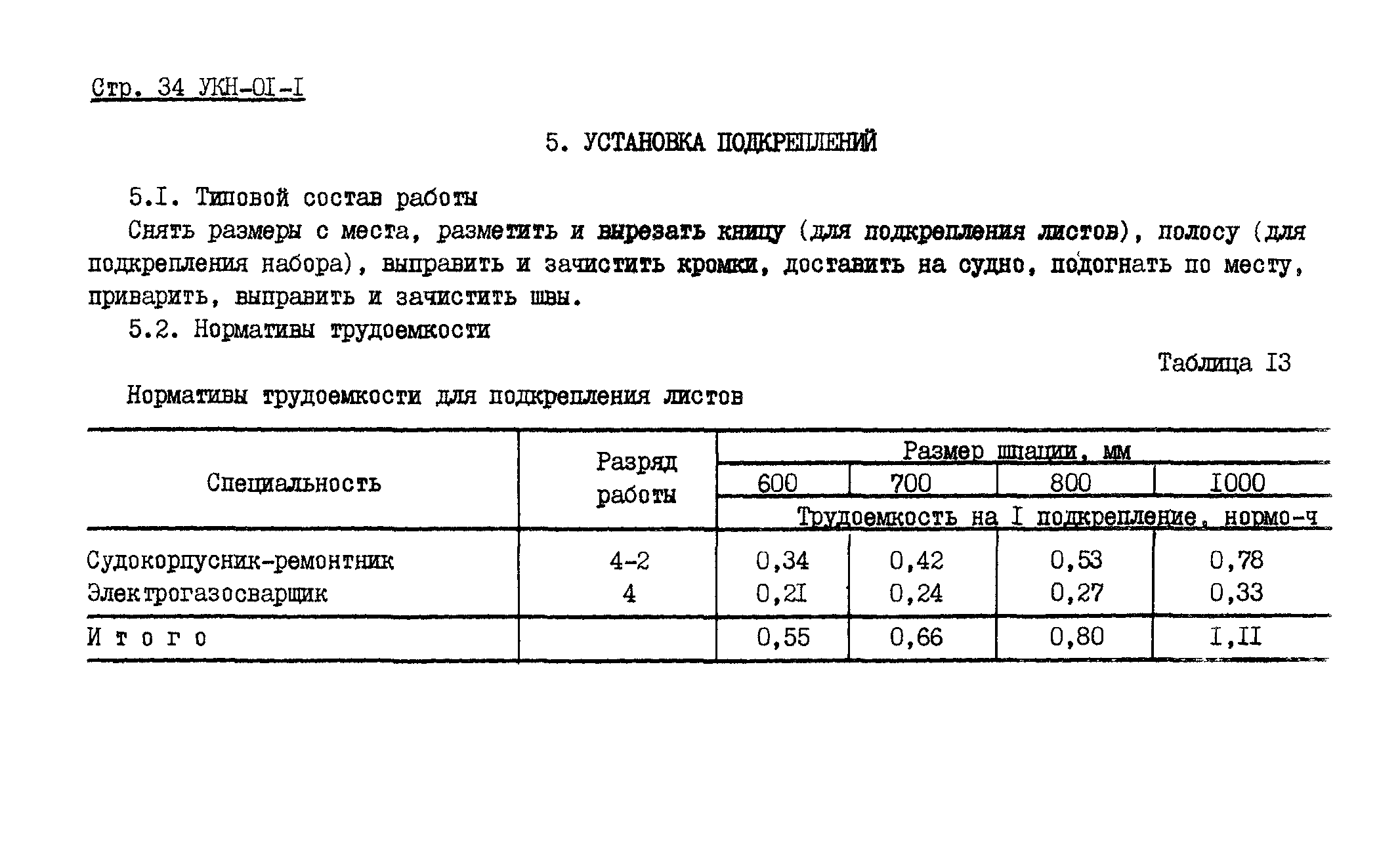 УКН 01-1